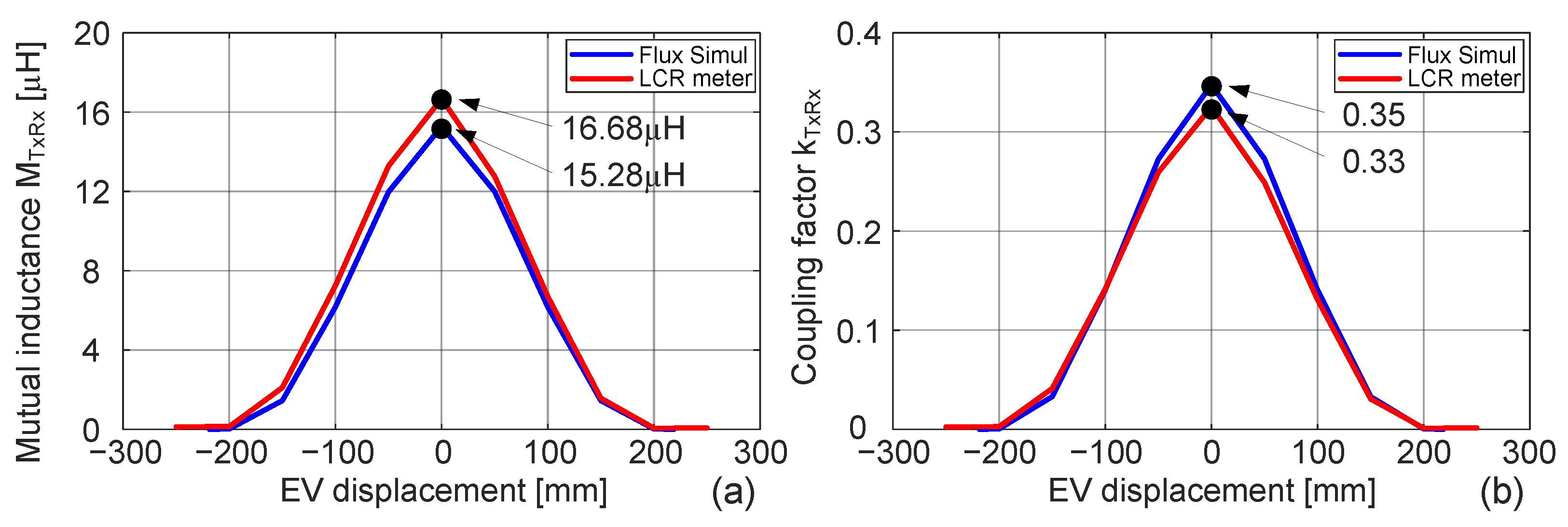 Energies 16 07269 g004