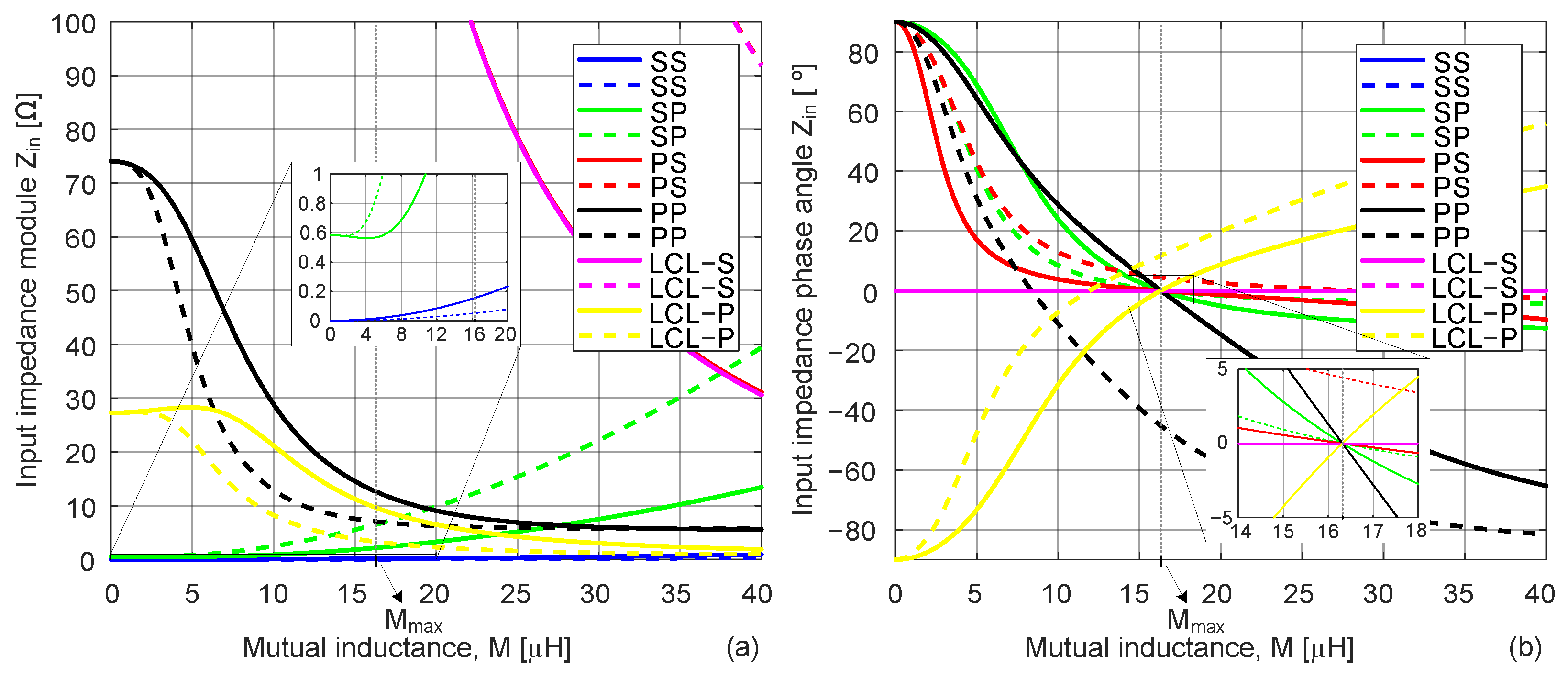 Energies 16 07269 g005