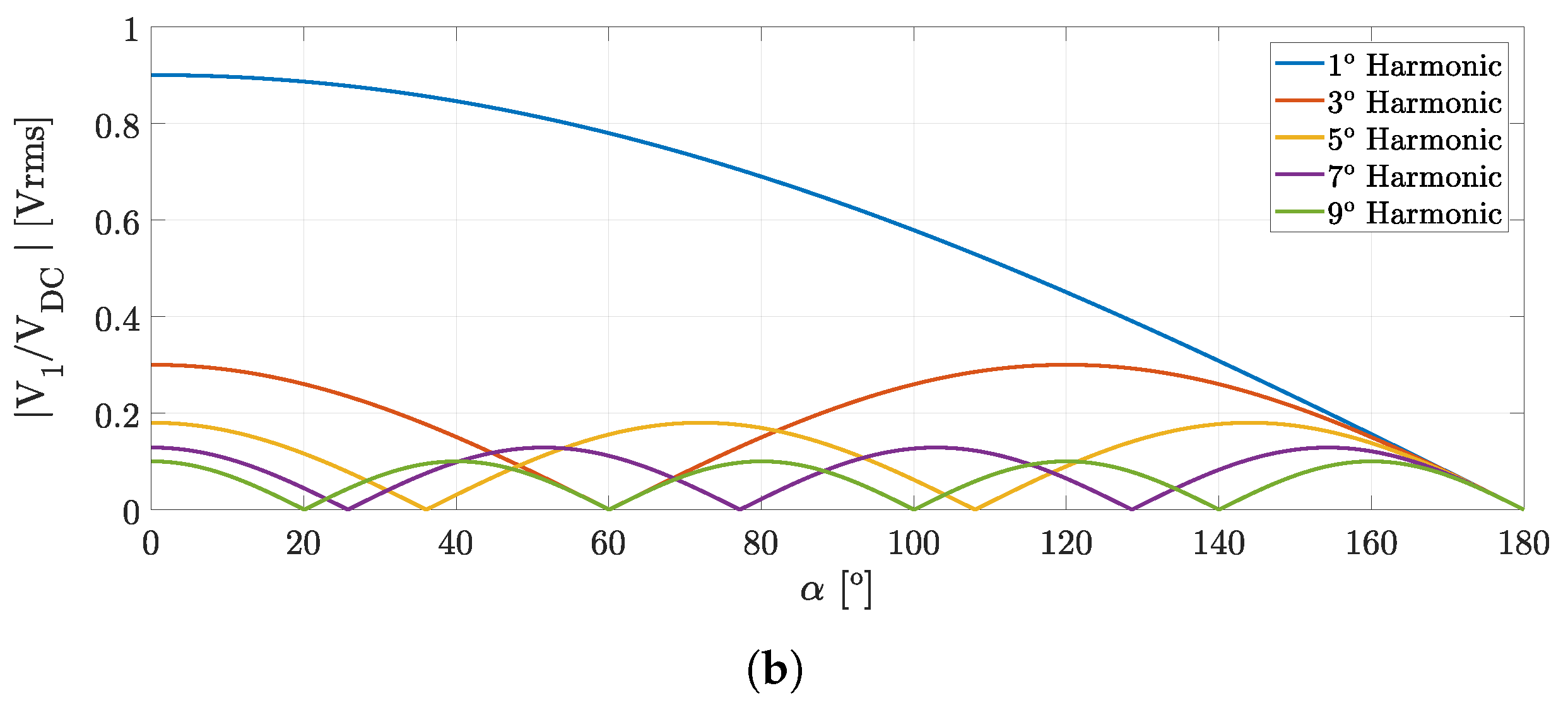 Energies 16 07269 g008b