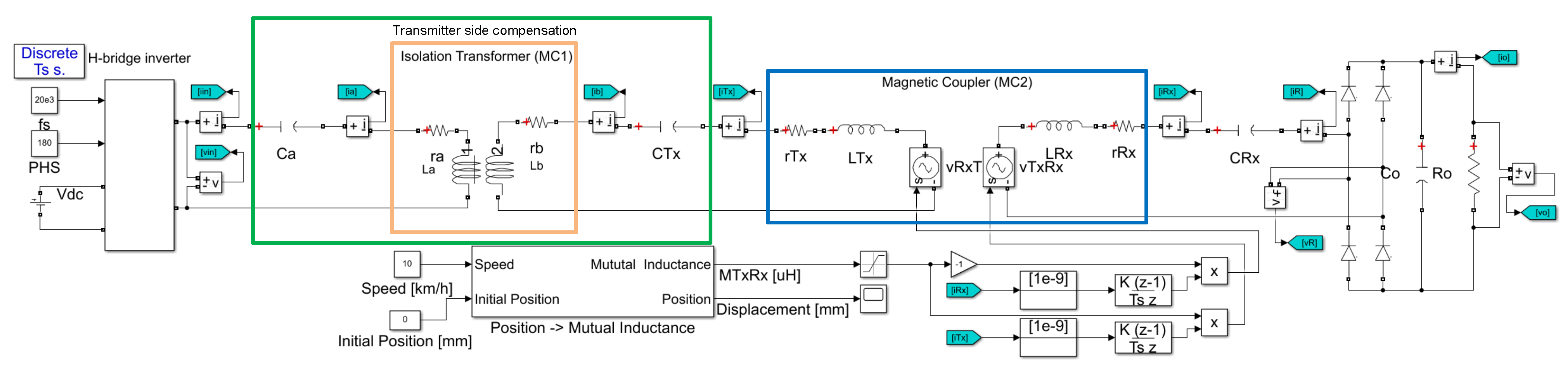 Energies 16 07269 g009