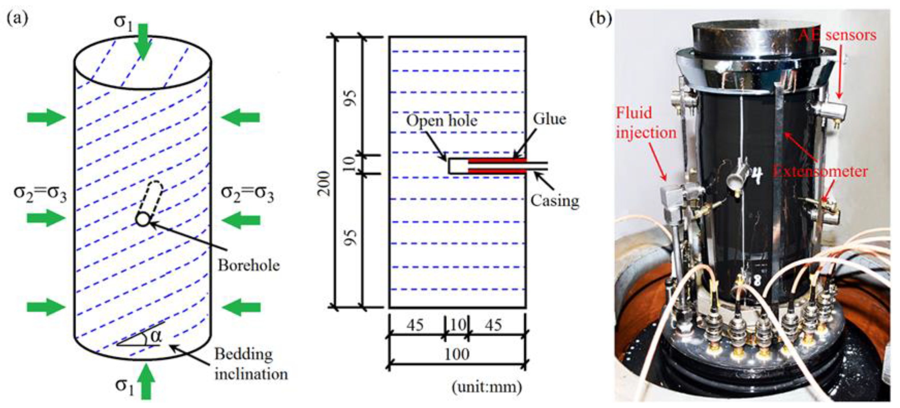 Energies 16 07270 g001