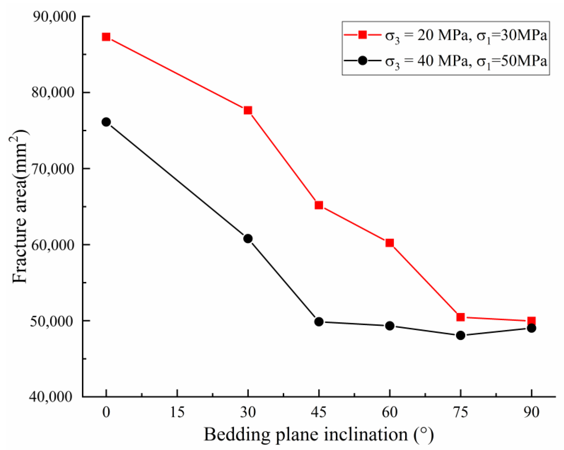 Energies 16 07270 g005