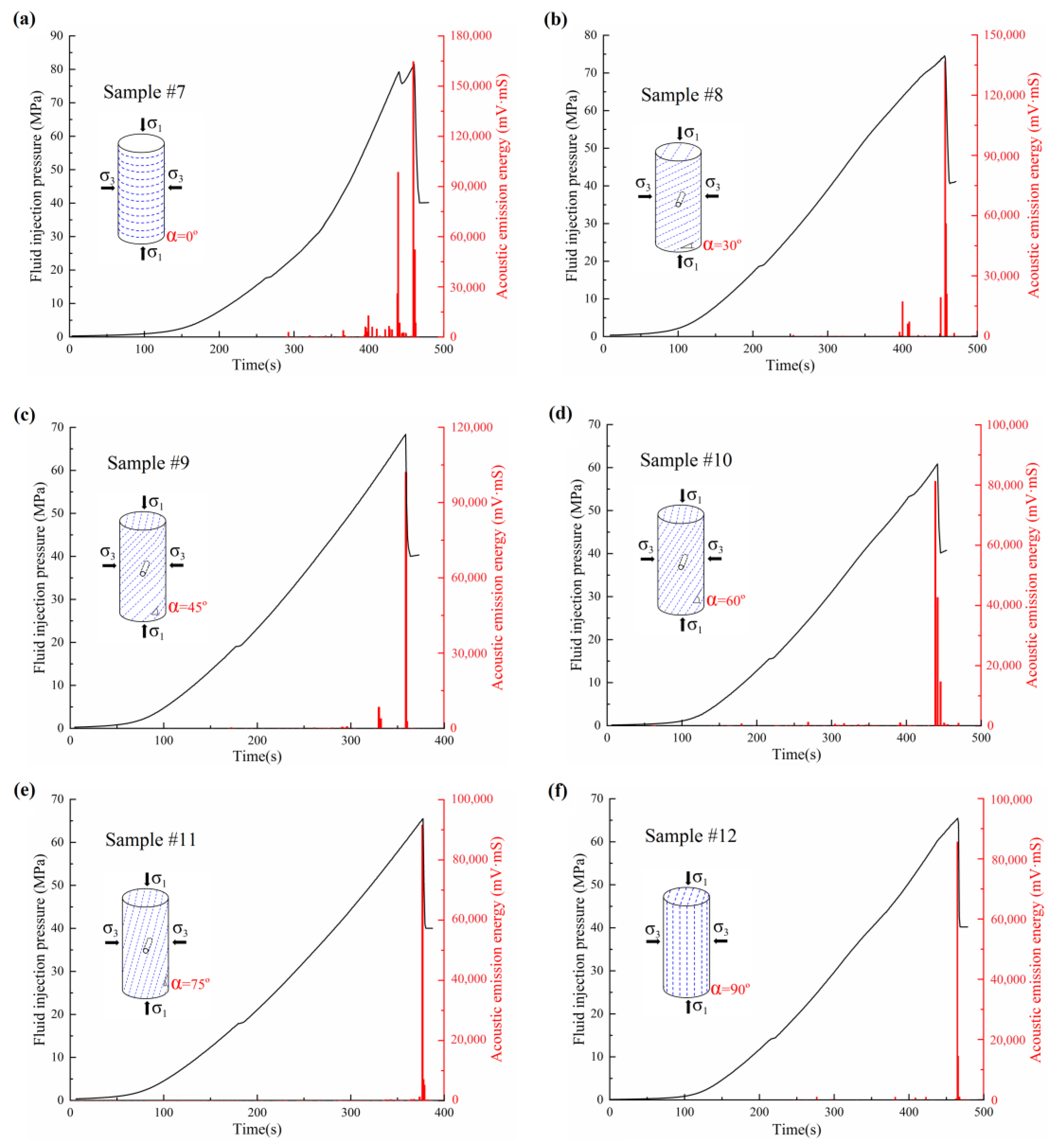 Energies 16 07270 g007
