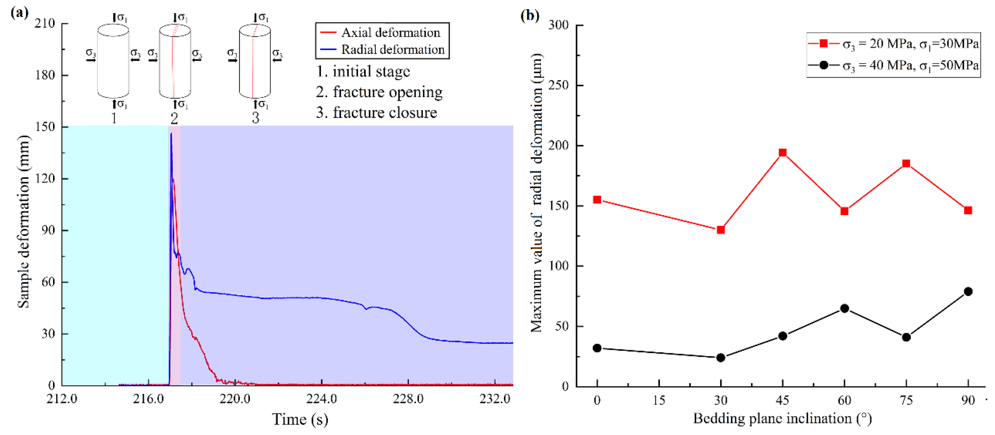 Energies 16 07270 g009