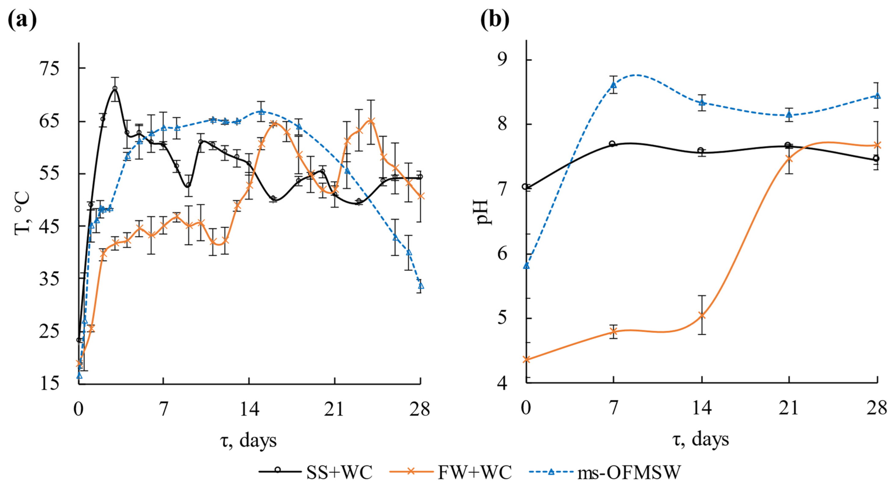 Energies 16 07271 g002