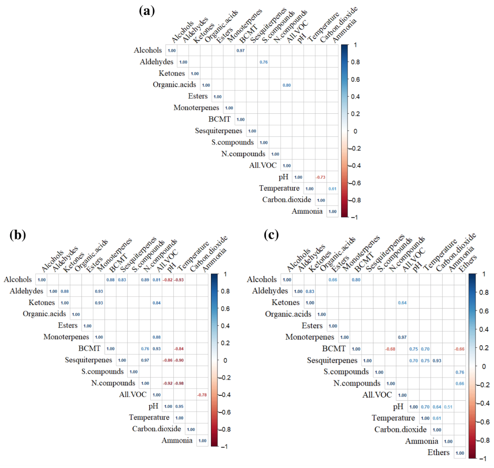 Energies 16 07271 g006