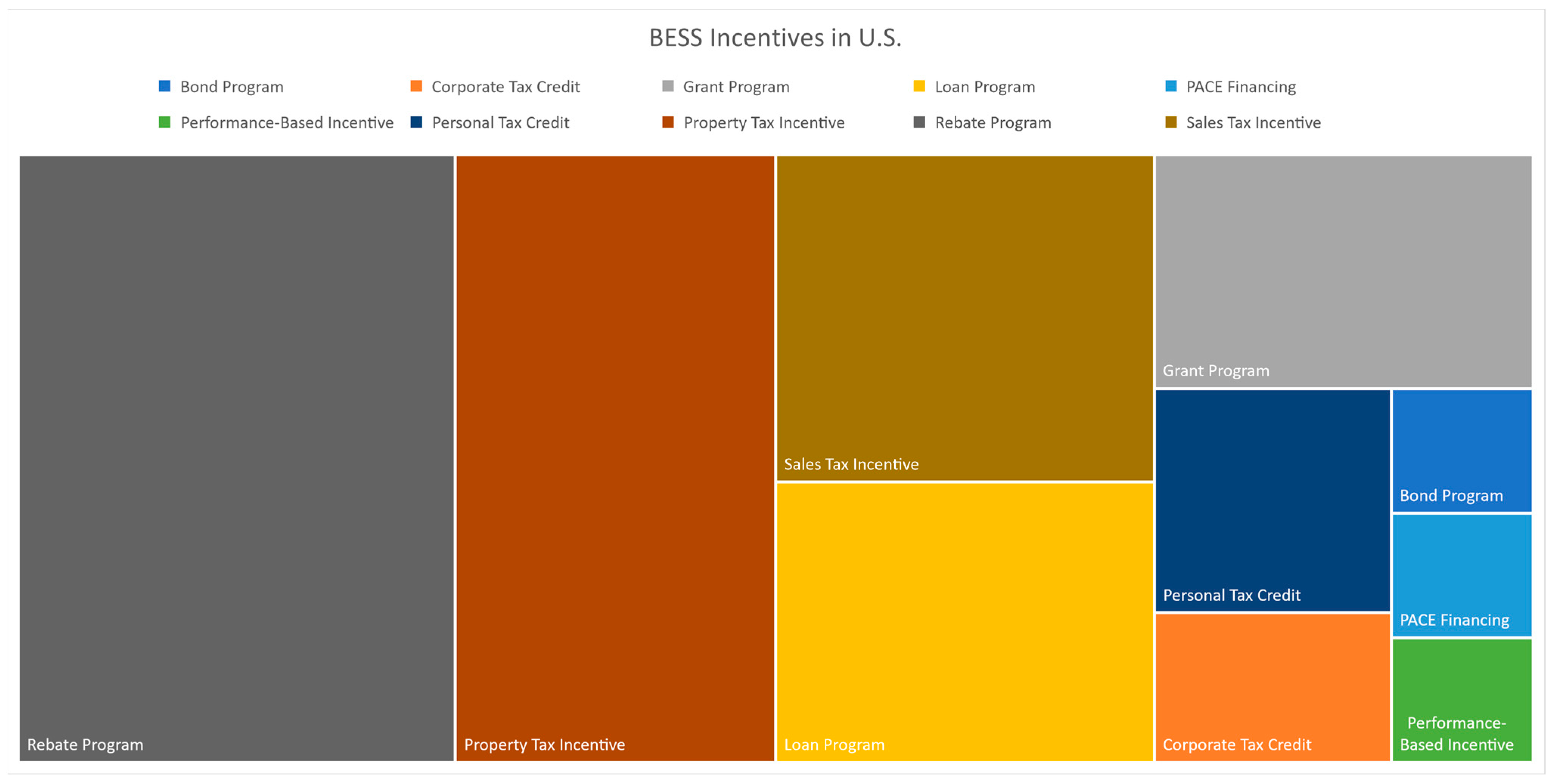 Energies 16 07272 g005