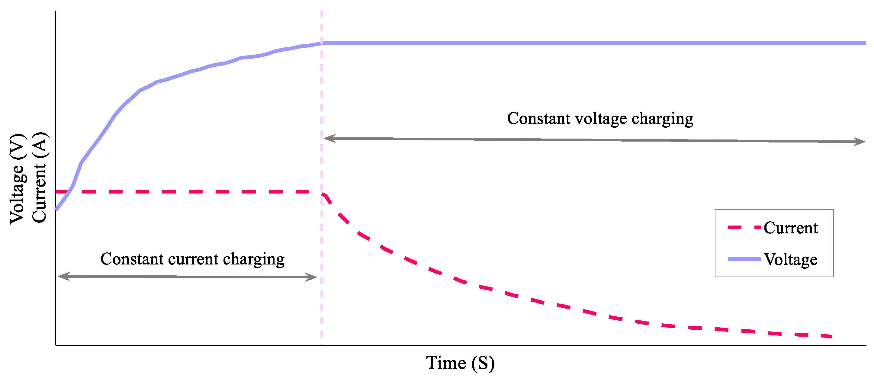 Energies 16 07273 g001
