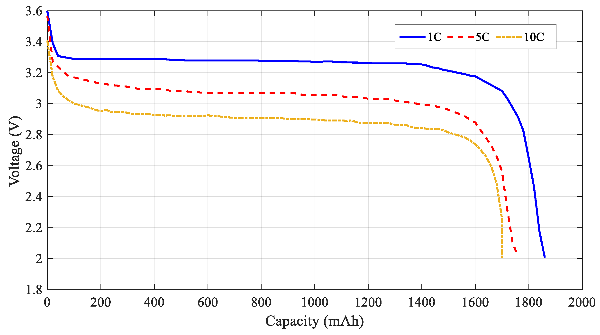 Energies 16 07273 g002