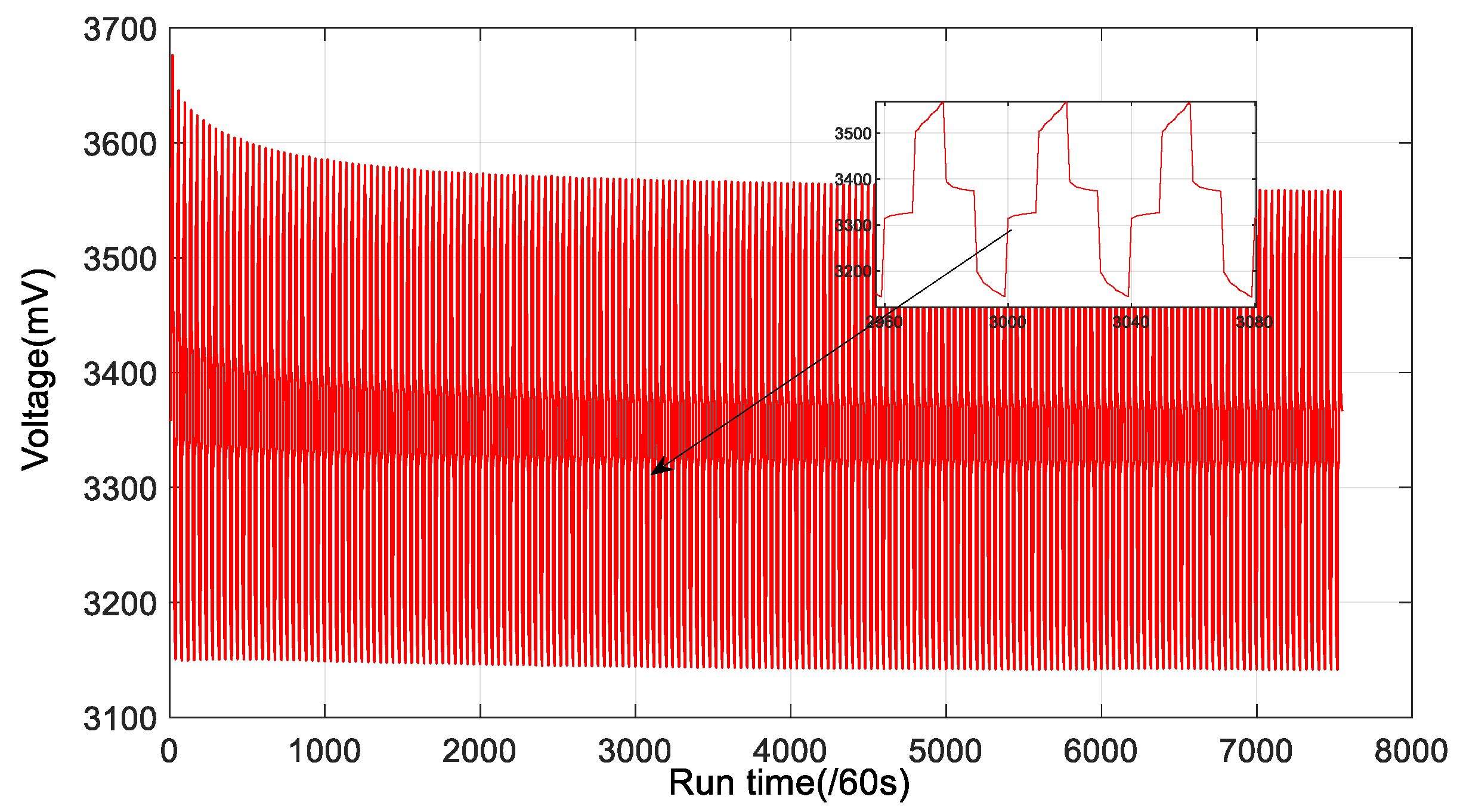 Energies 16 07273 g004