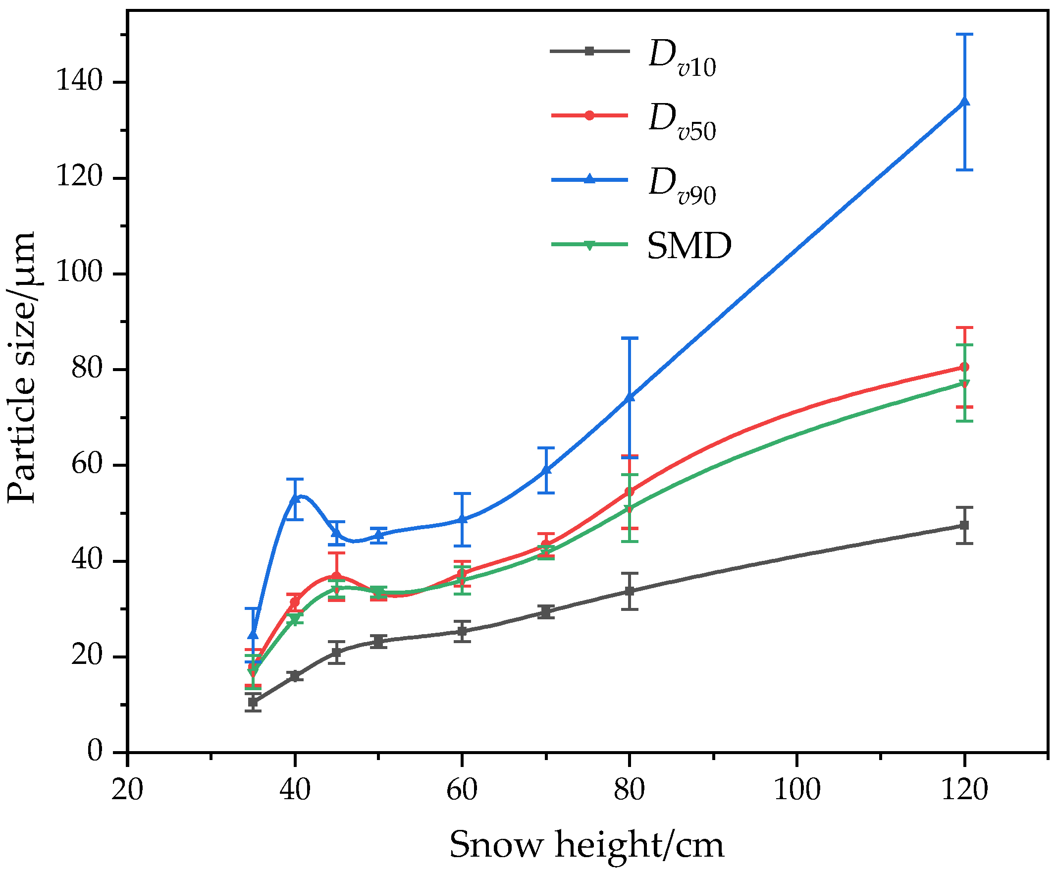 Energies 16 07276 g007 Energies 16 07276 g007