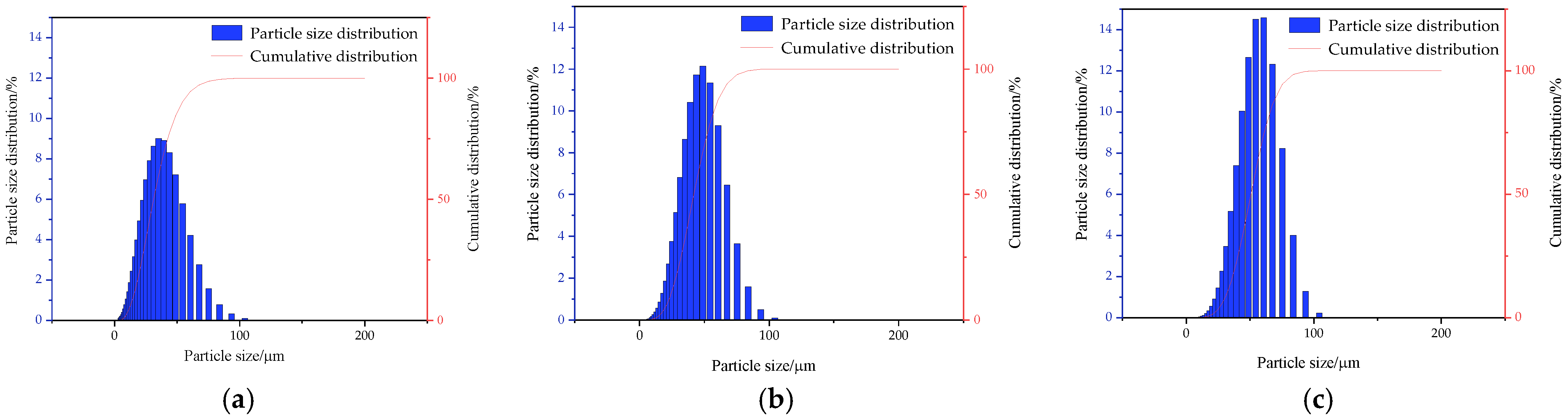 Energies 16 07276 g008 Energies 16 07276 g008