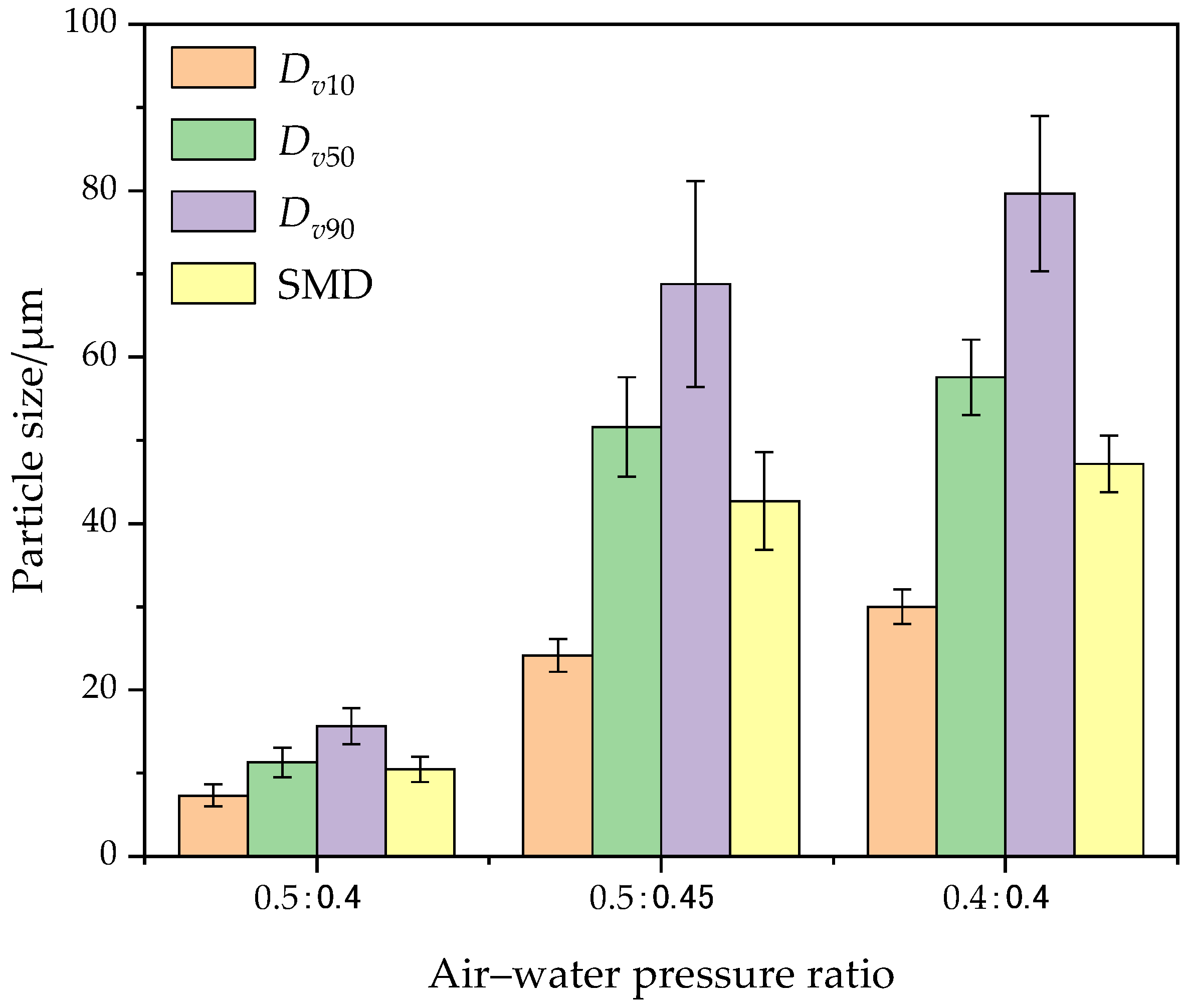 Energies 16 07276 g010 Energies 16 07276 g010