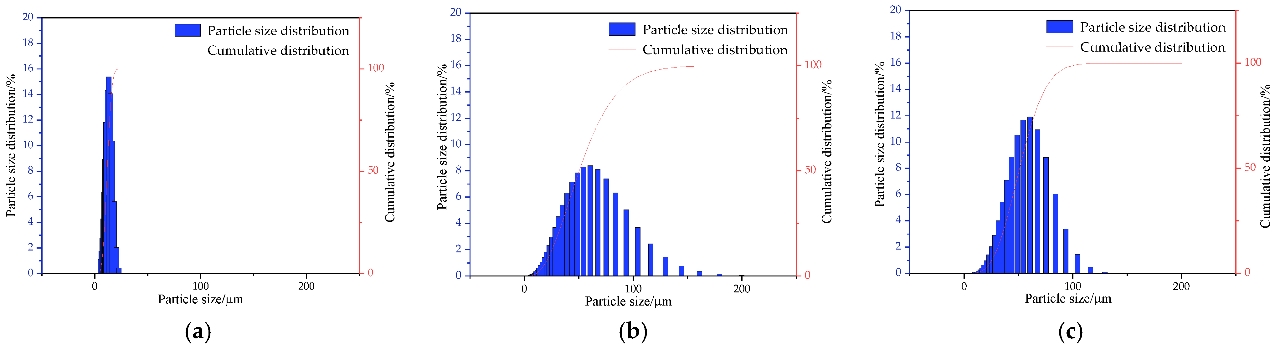 Energies 16 07276 g012 Energies 16 07276 g012