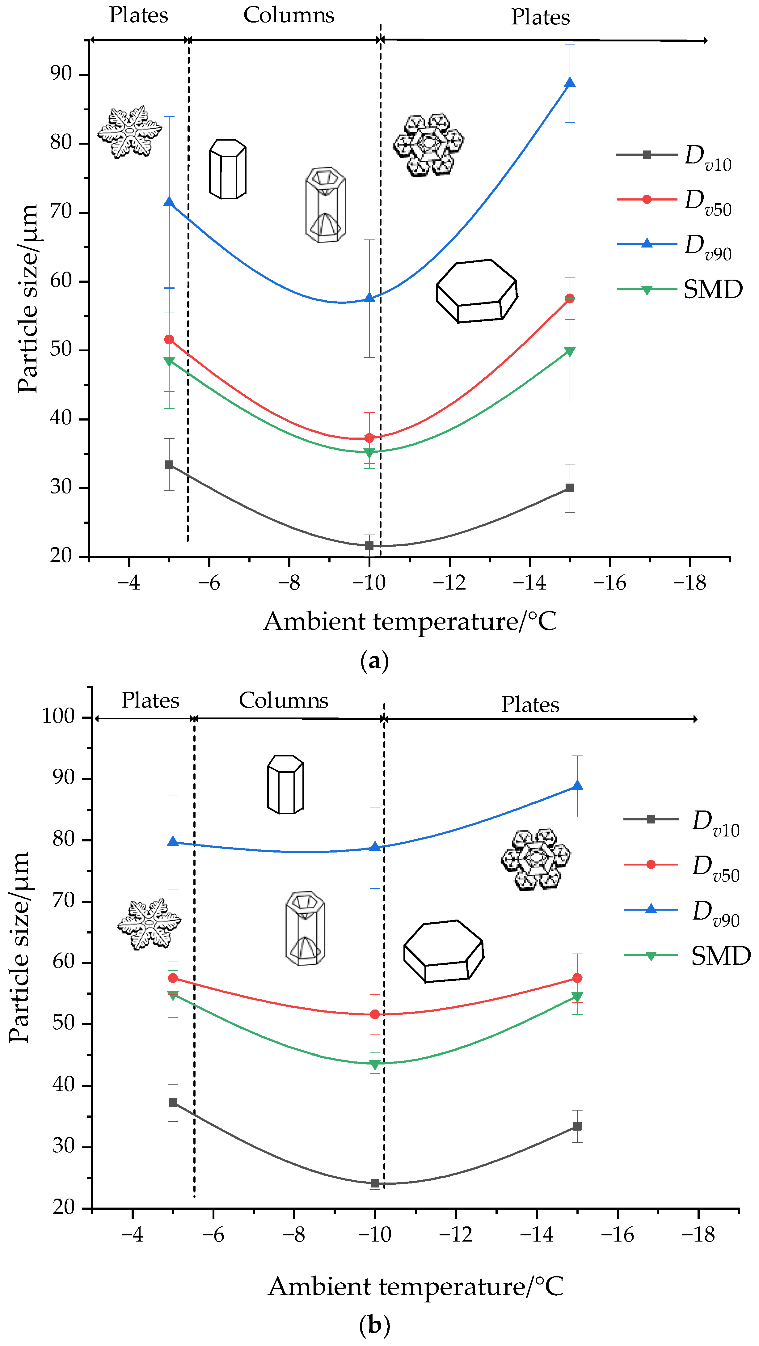 Energies 16 07276 g014 Energies 16 07276 g014