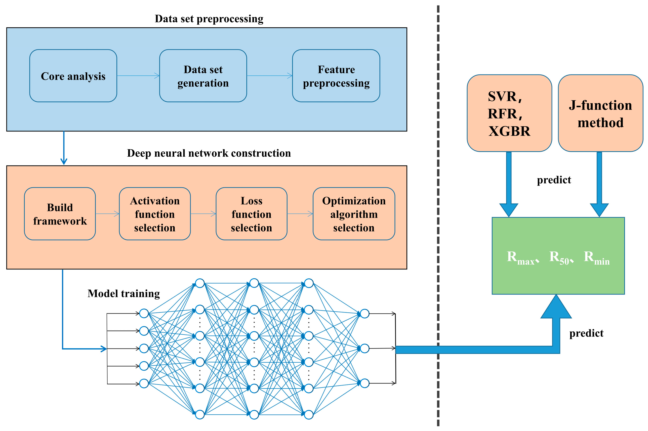 Energies 16 07277 g001