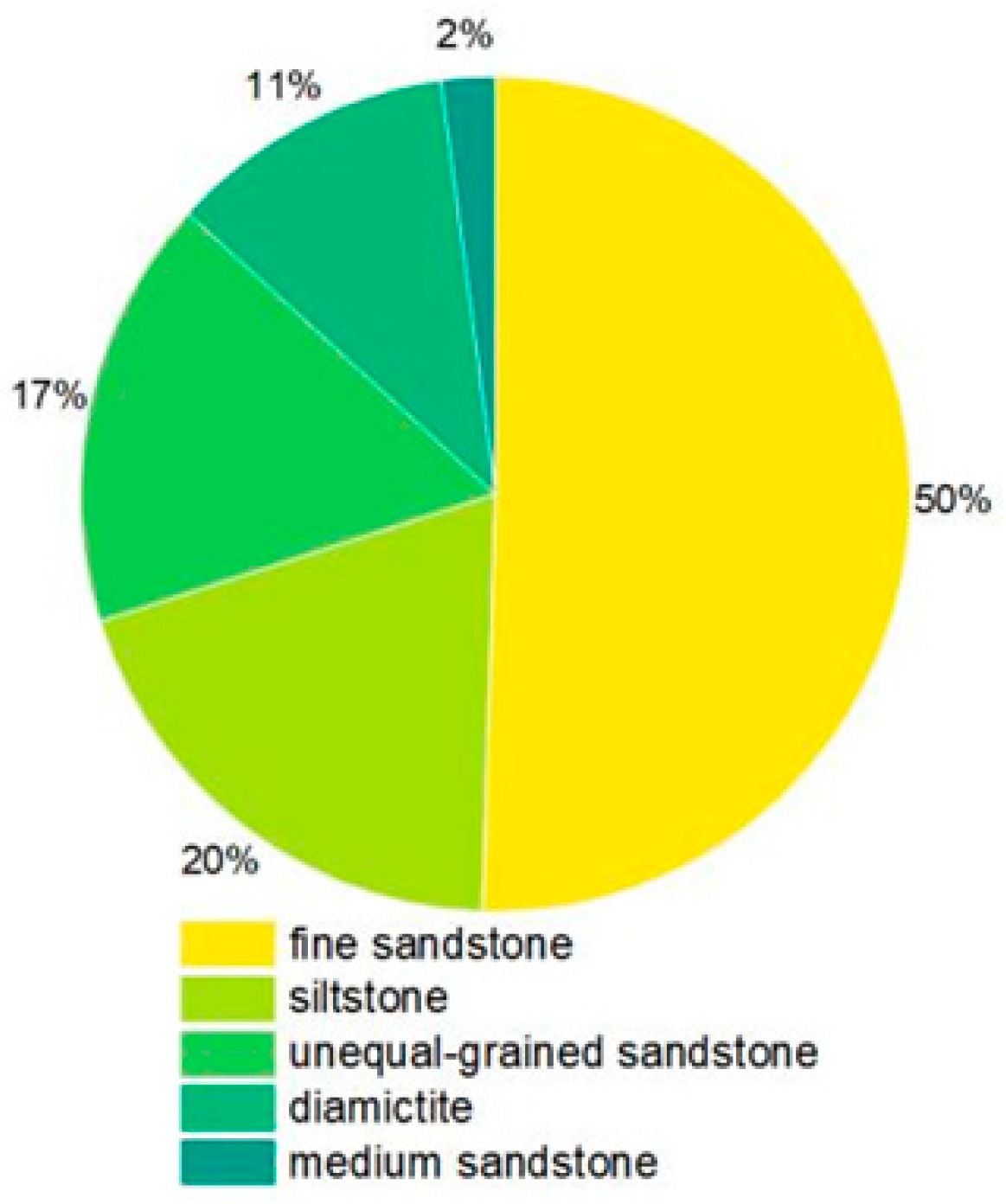 Energies 16 07277 g002
