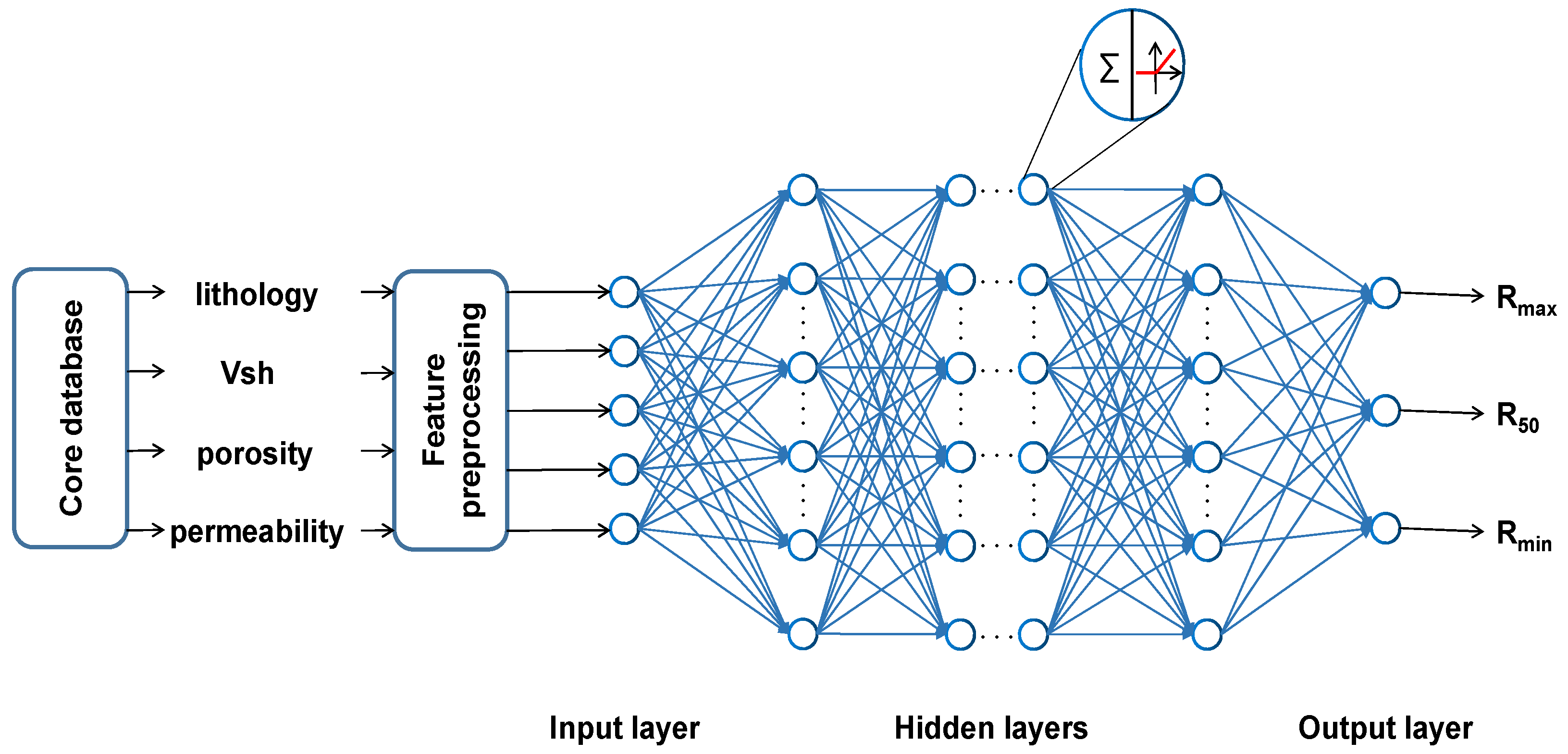 Energies 16 07277 g004