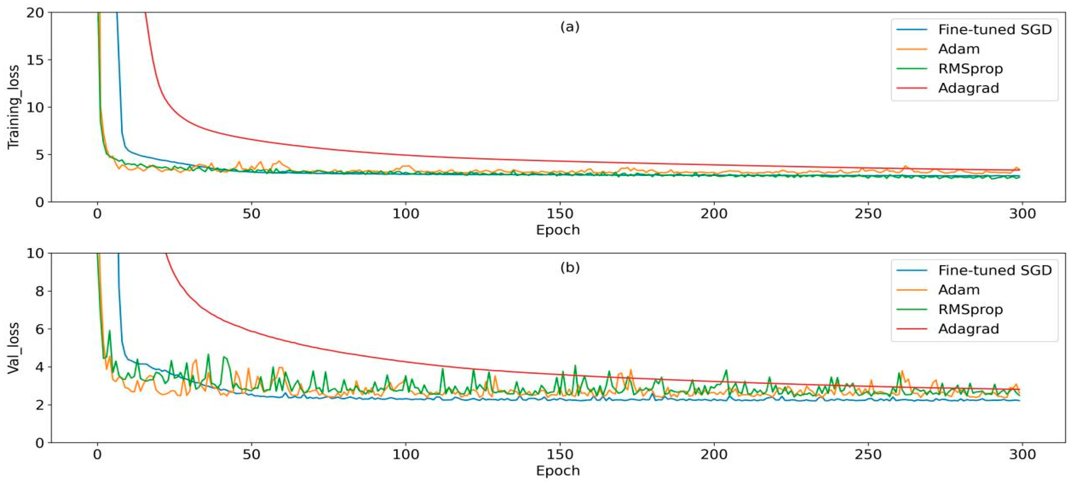 Energies 16 07277 g005