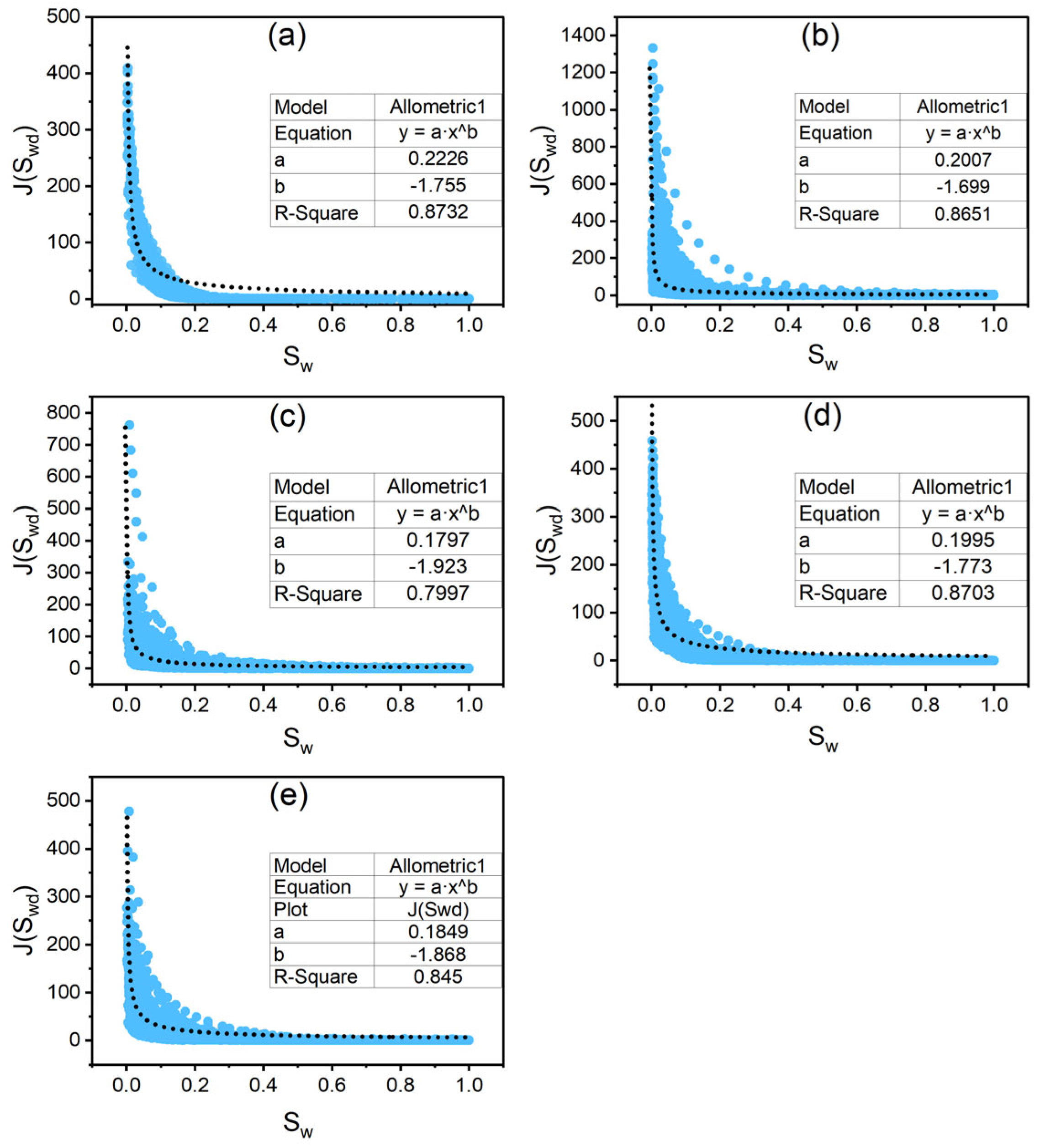 Energies 16 07277 g006