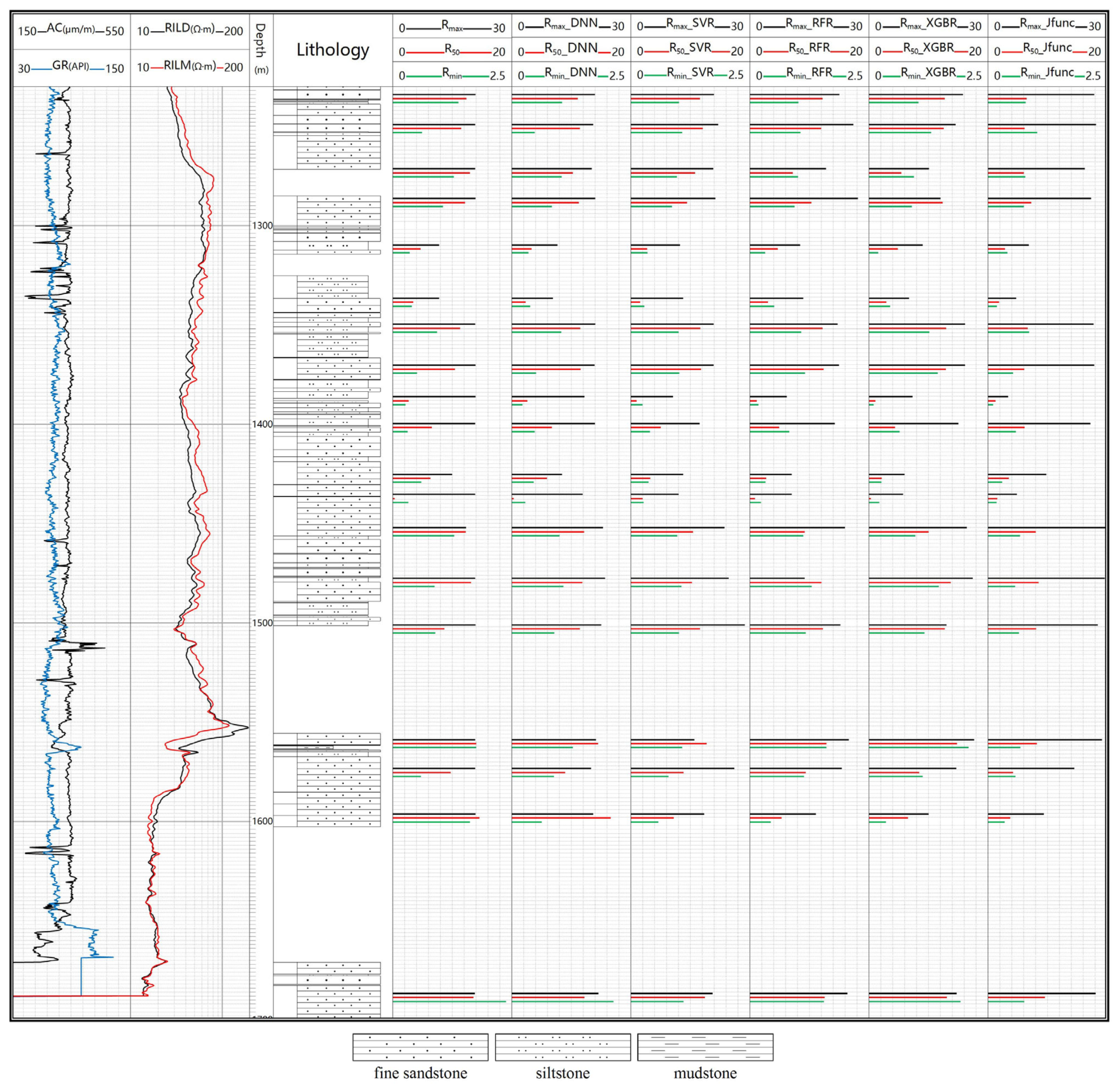 Energies 16 07277 g008