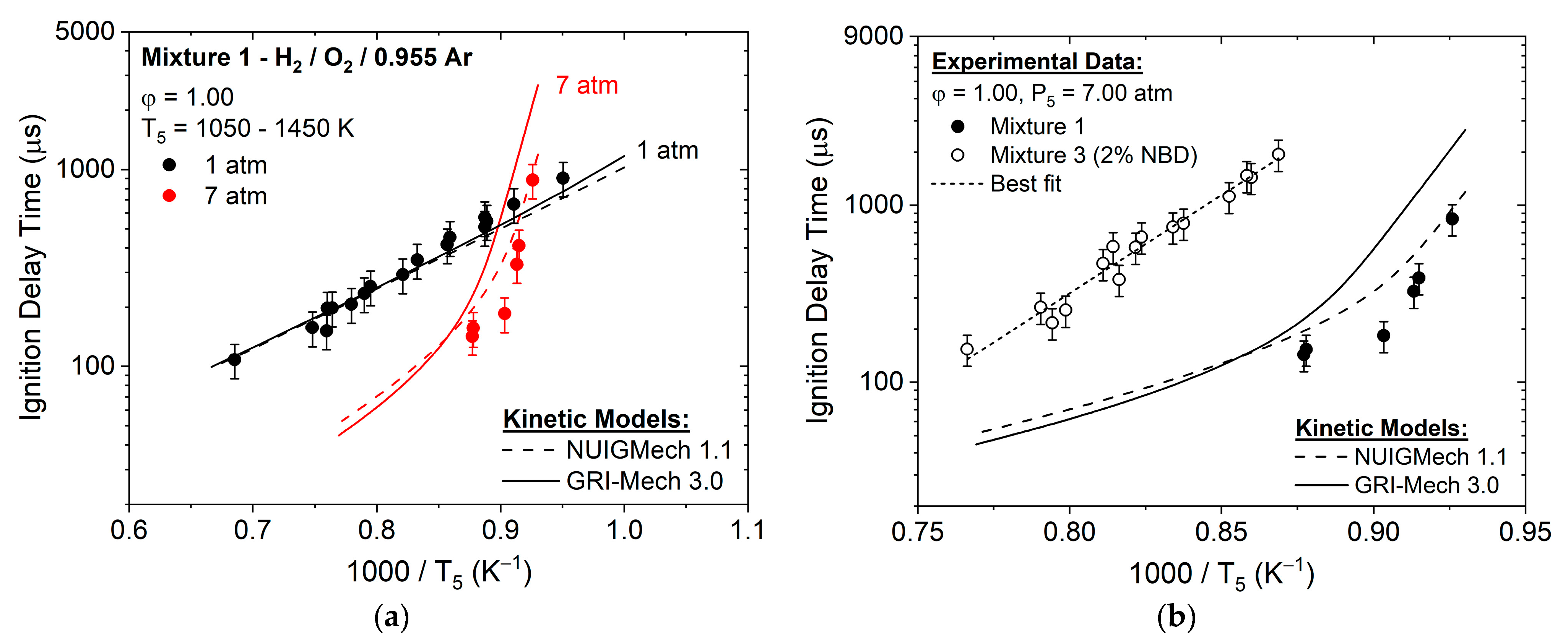 Energies 16 07278 g006
