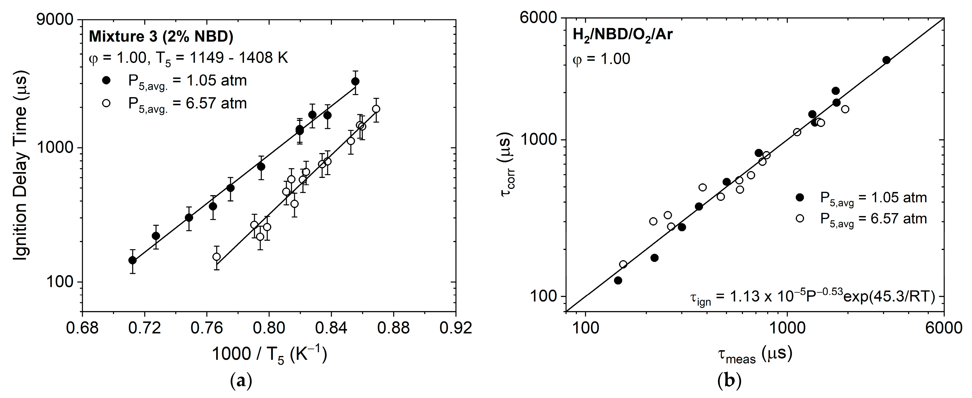 Energies 16 07278 g007