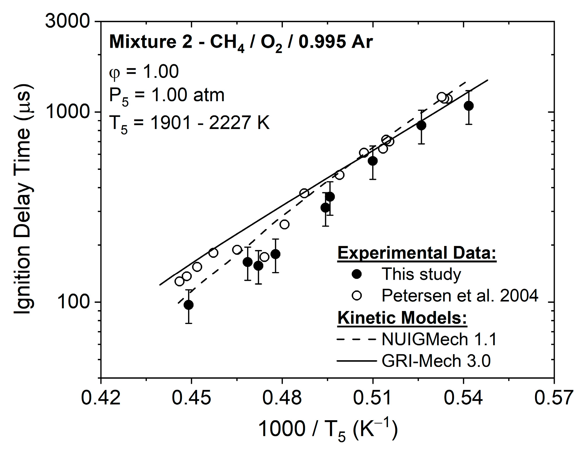 Energies 16 07278 g008