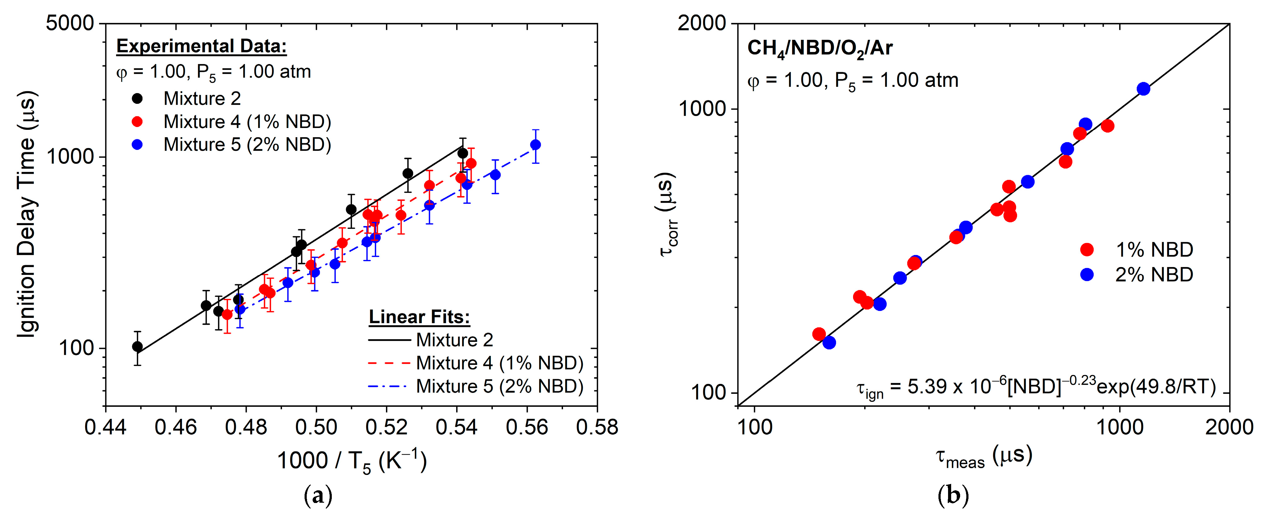Energies 16 07278 g009