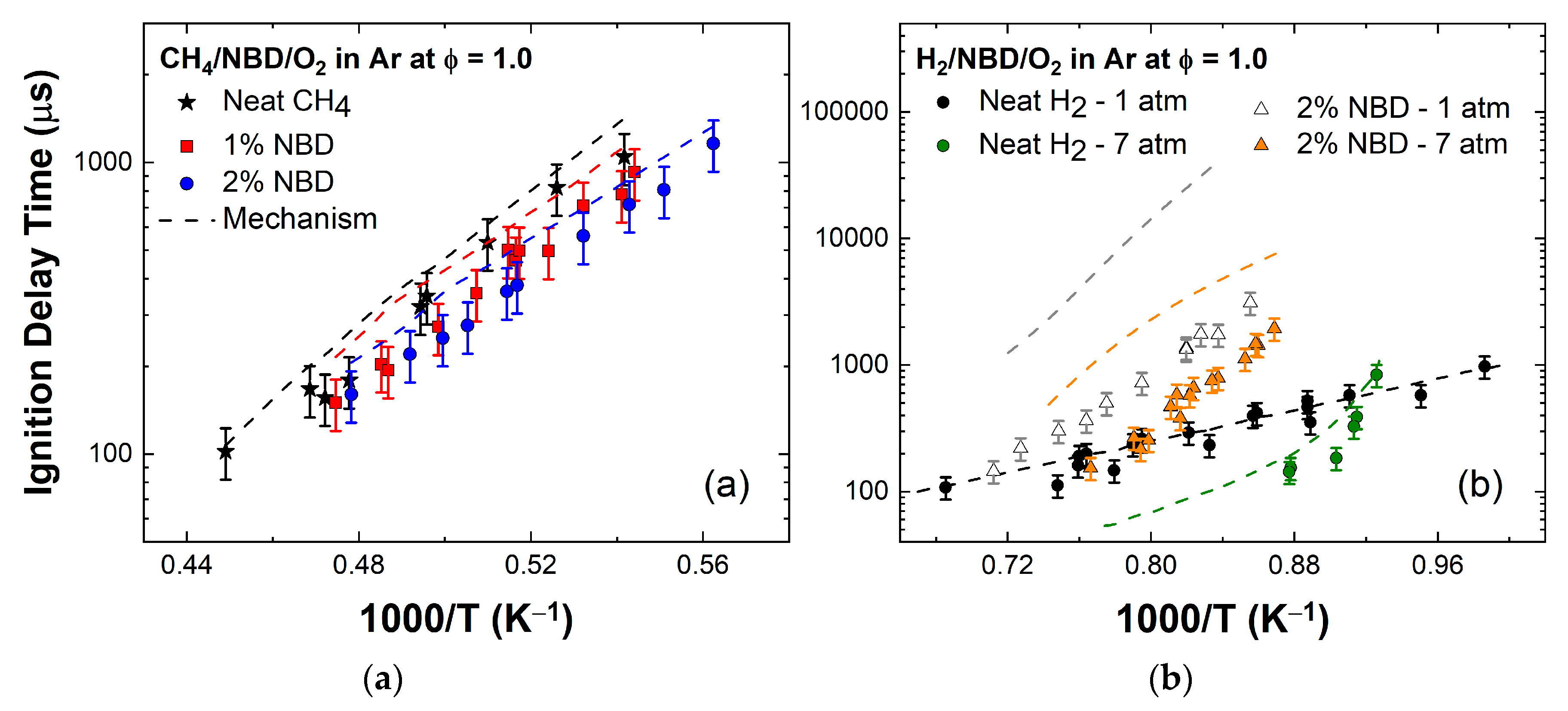 Energies 16 07278 g010