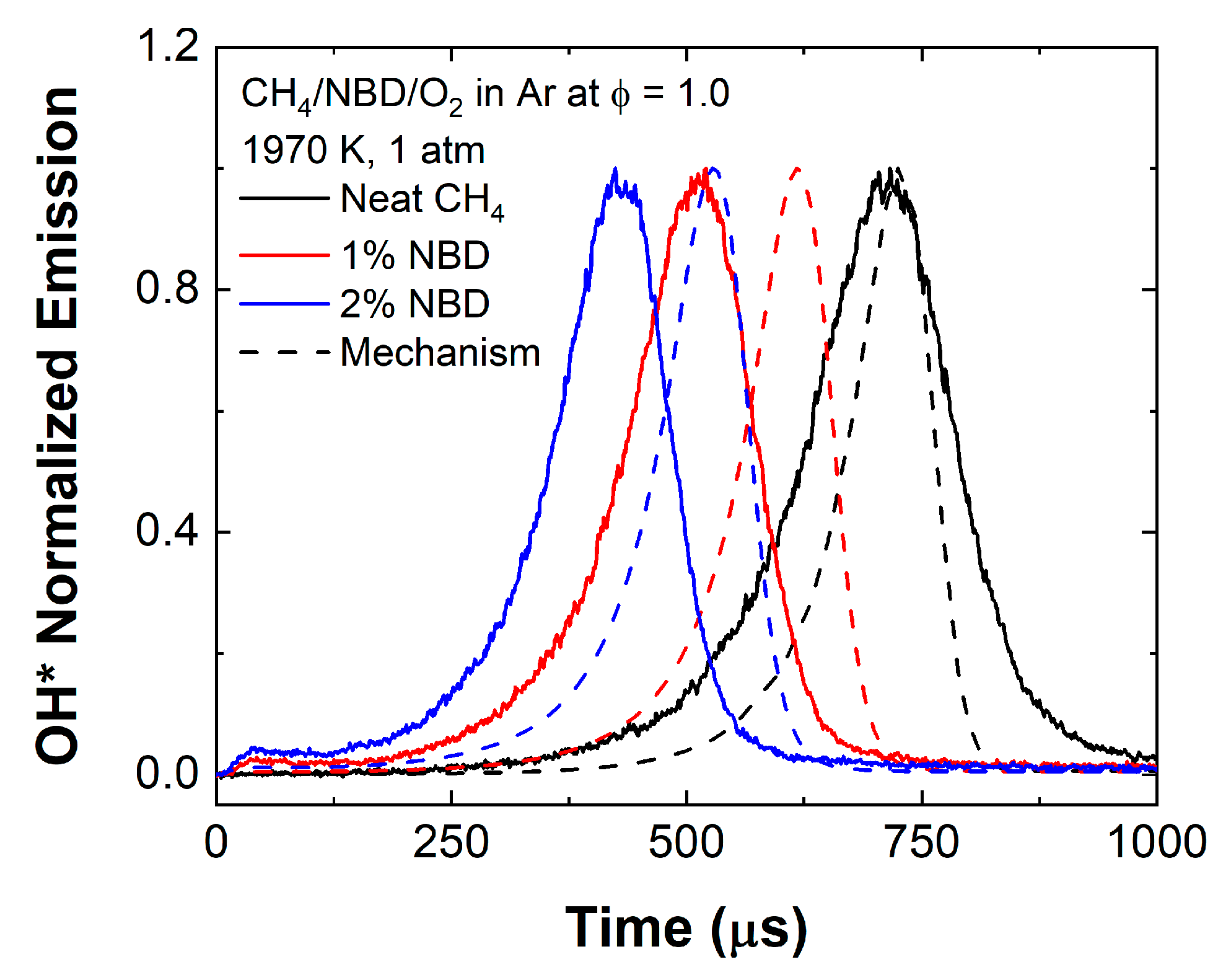 Energies 16 07278 g012