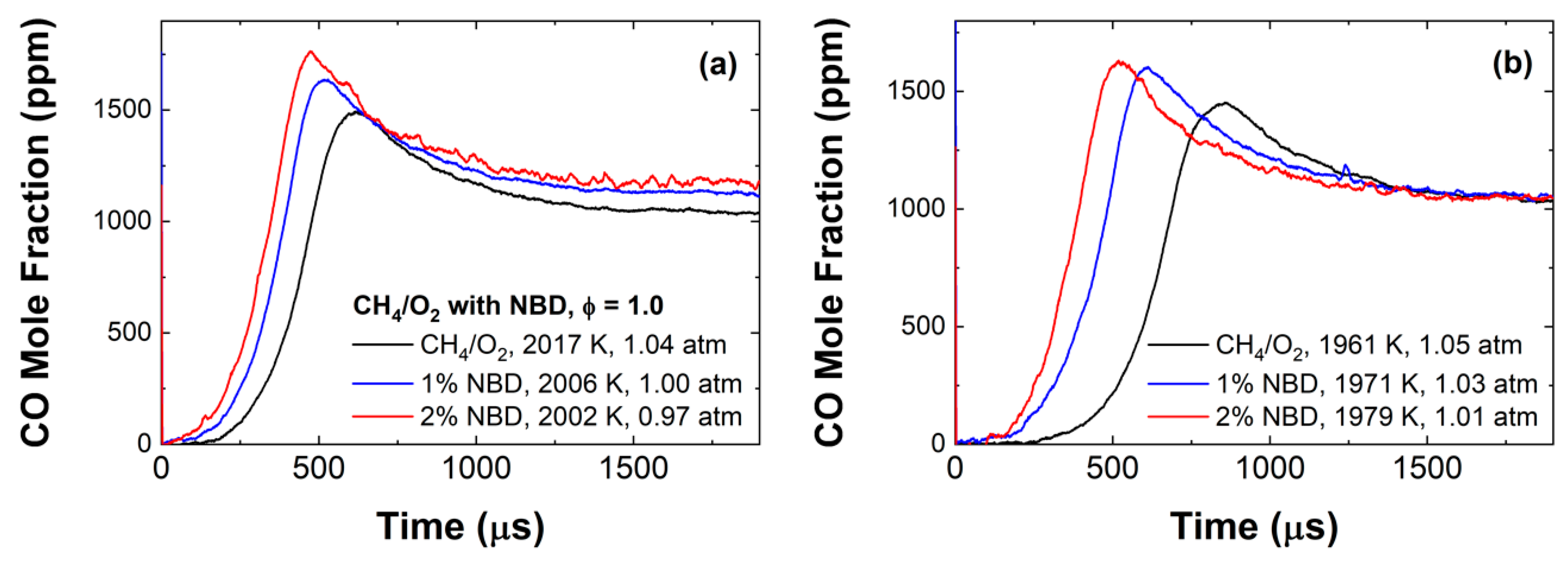 Energies 16 07278 g014
