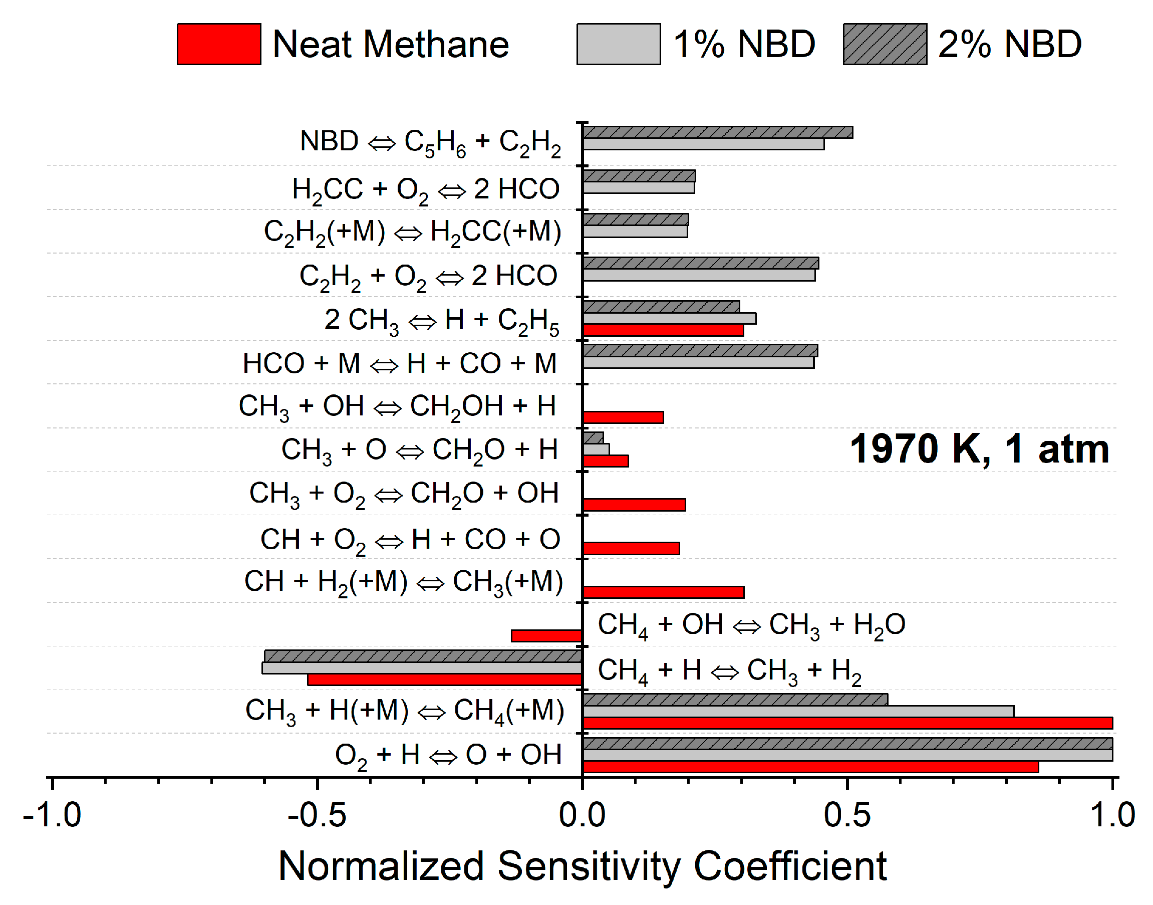 Energies 16 07278 g017