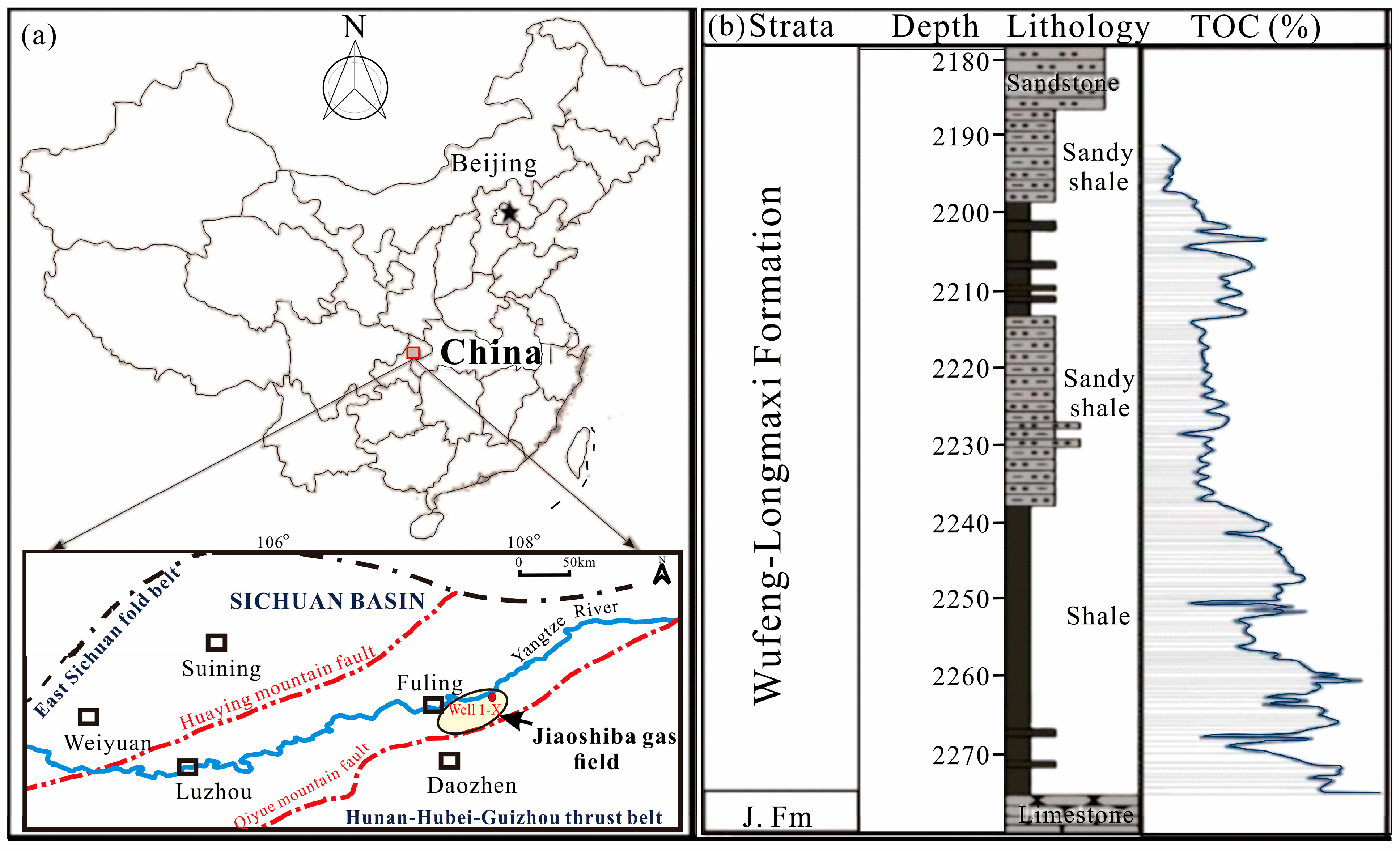 Energies 16 07280 g001