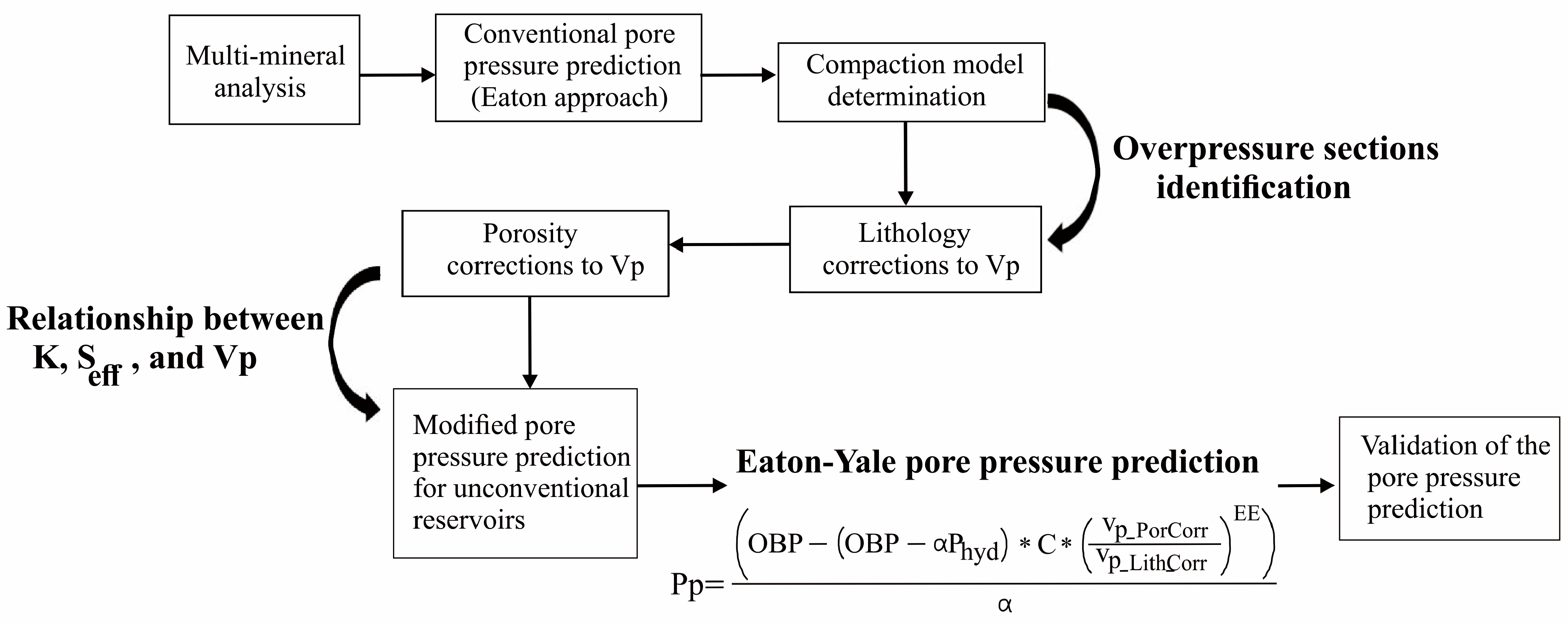 Energies 16 07280 g002