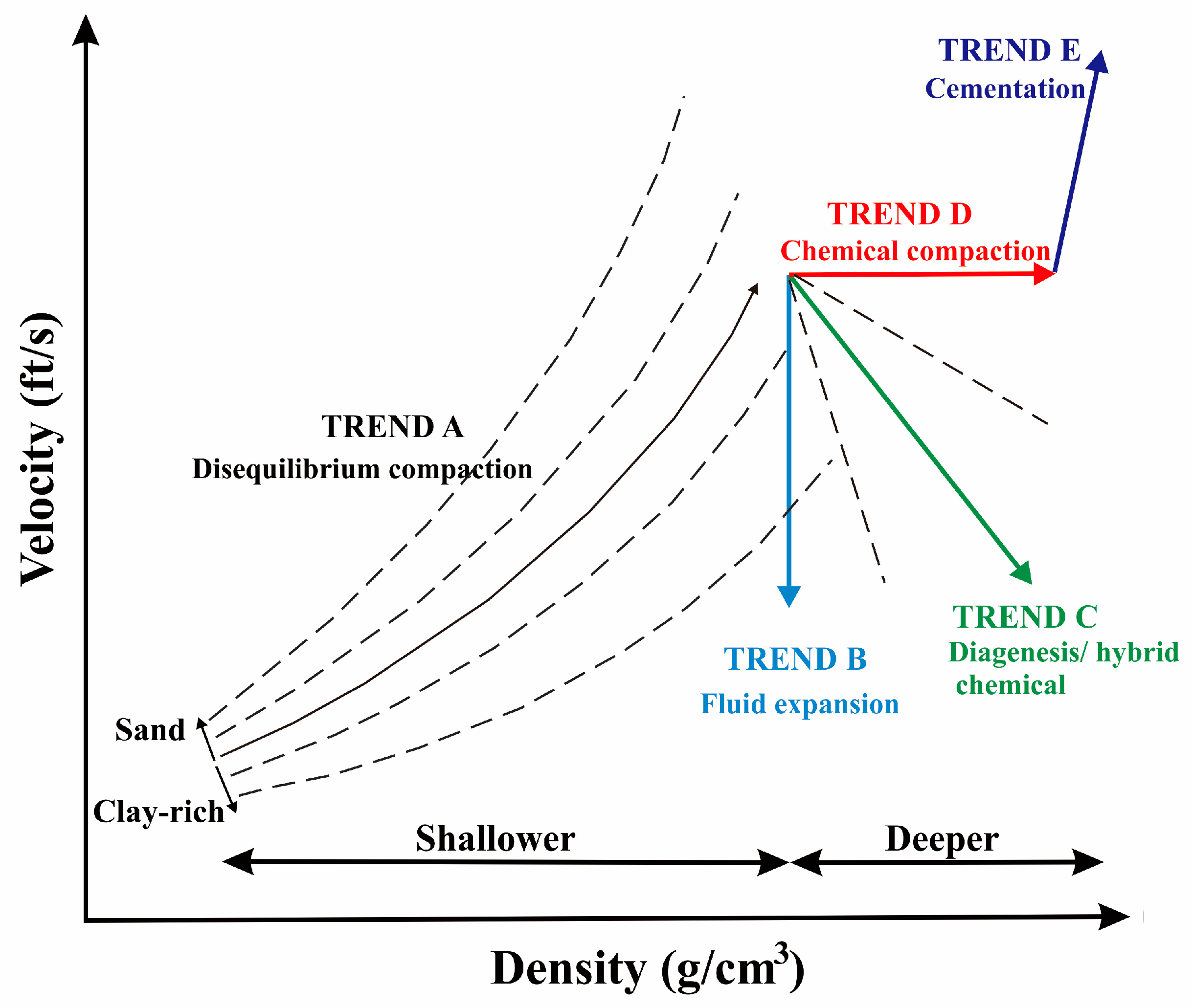 Energies 16 07280 g003