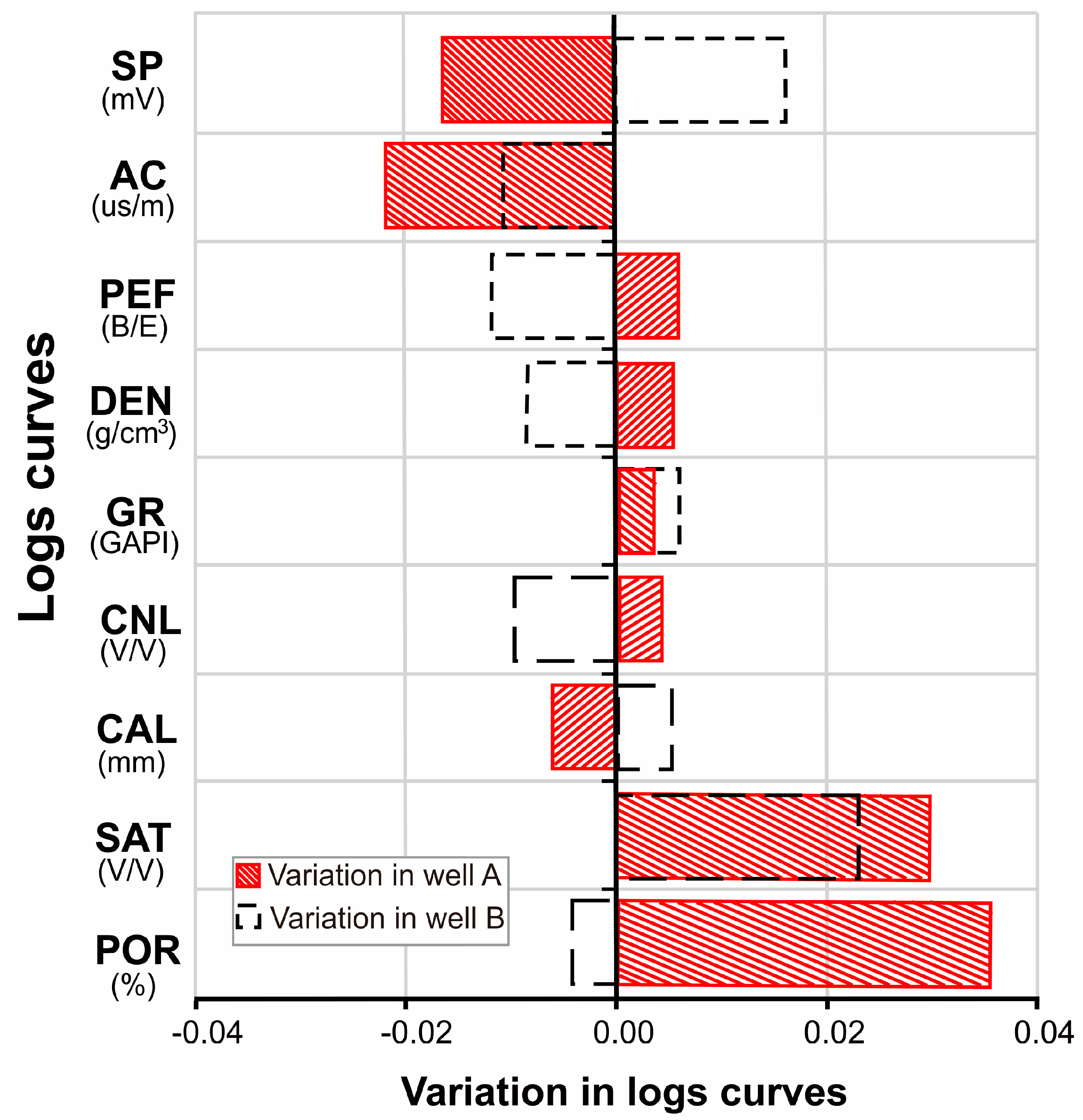 Energies 16 07280 g005
