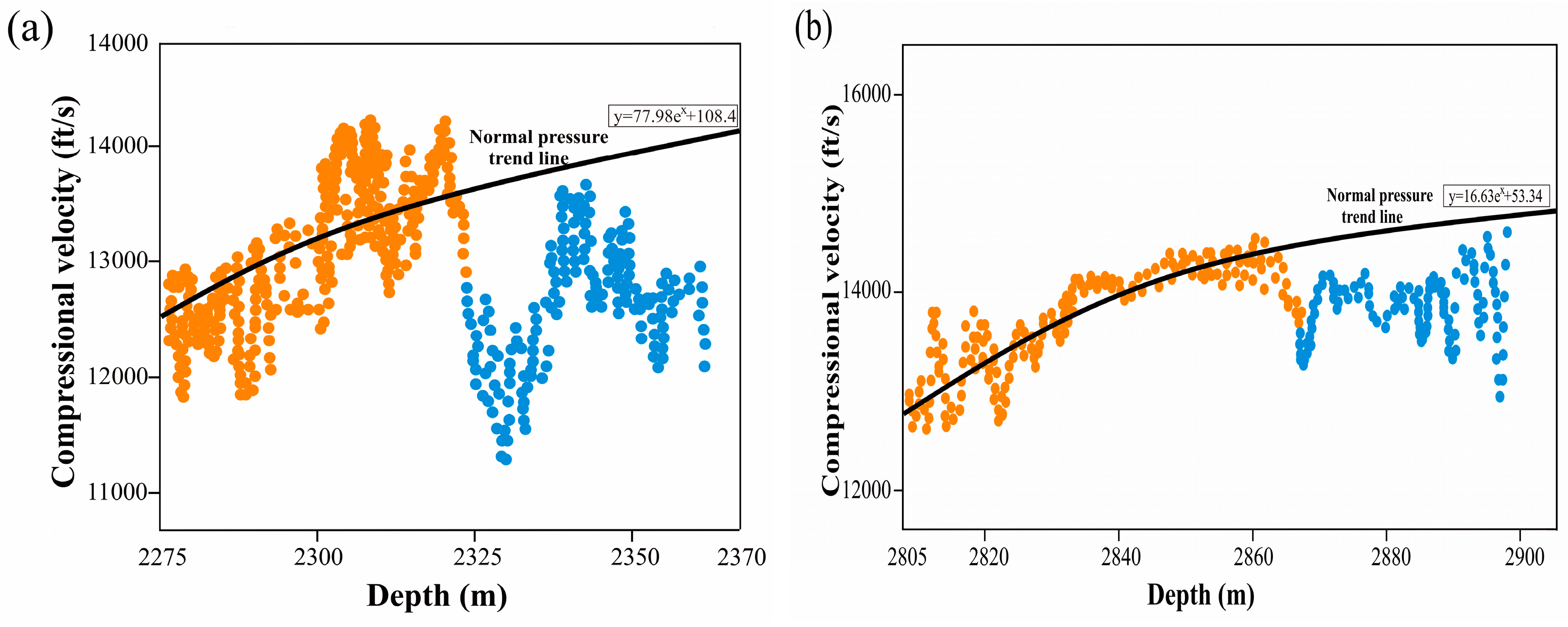 Energies 16 07280 g007