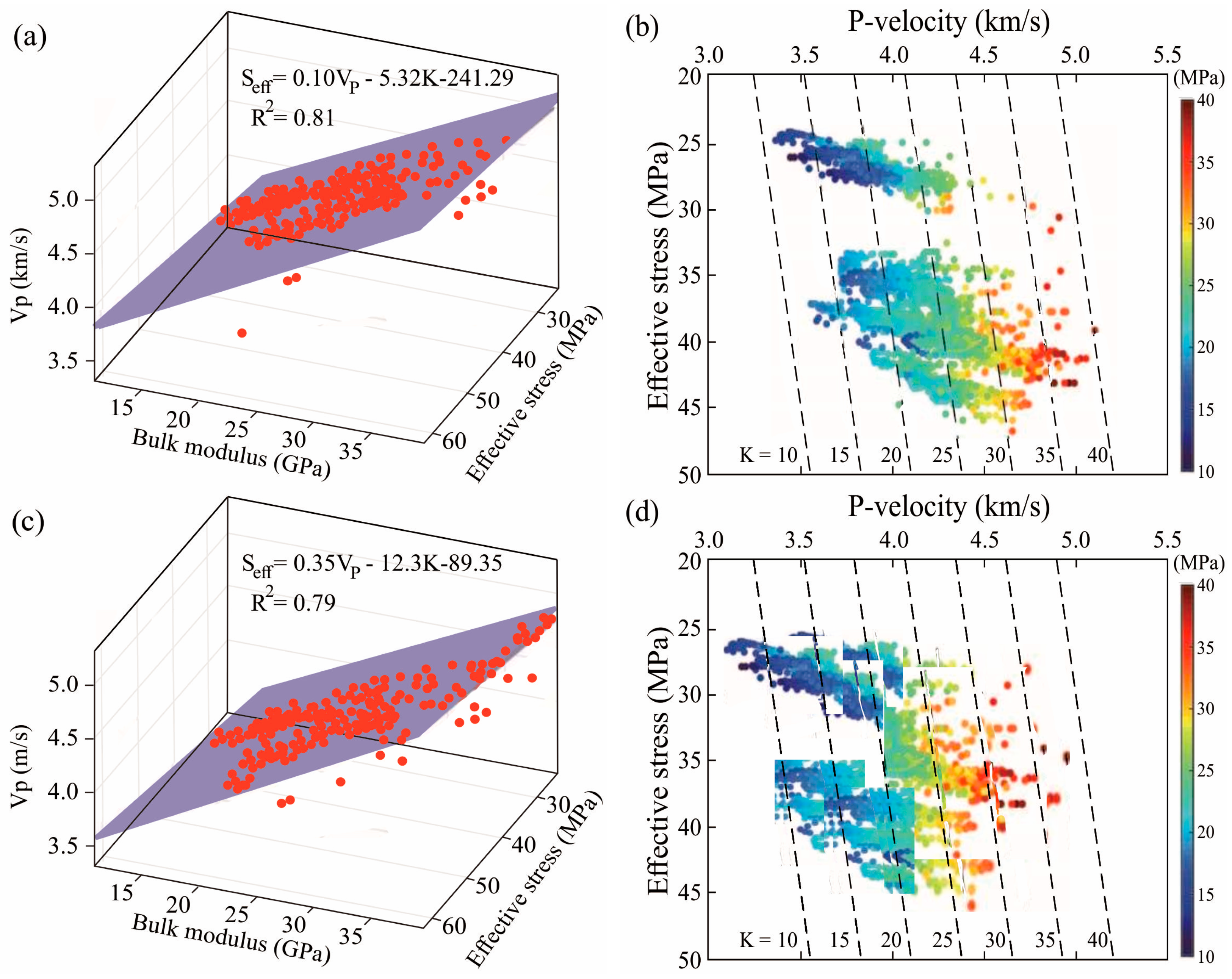 Energies 16 07280 g010