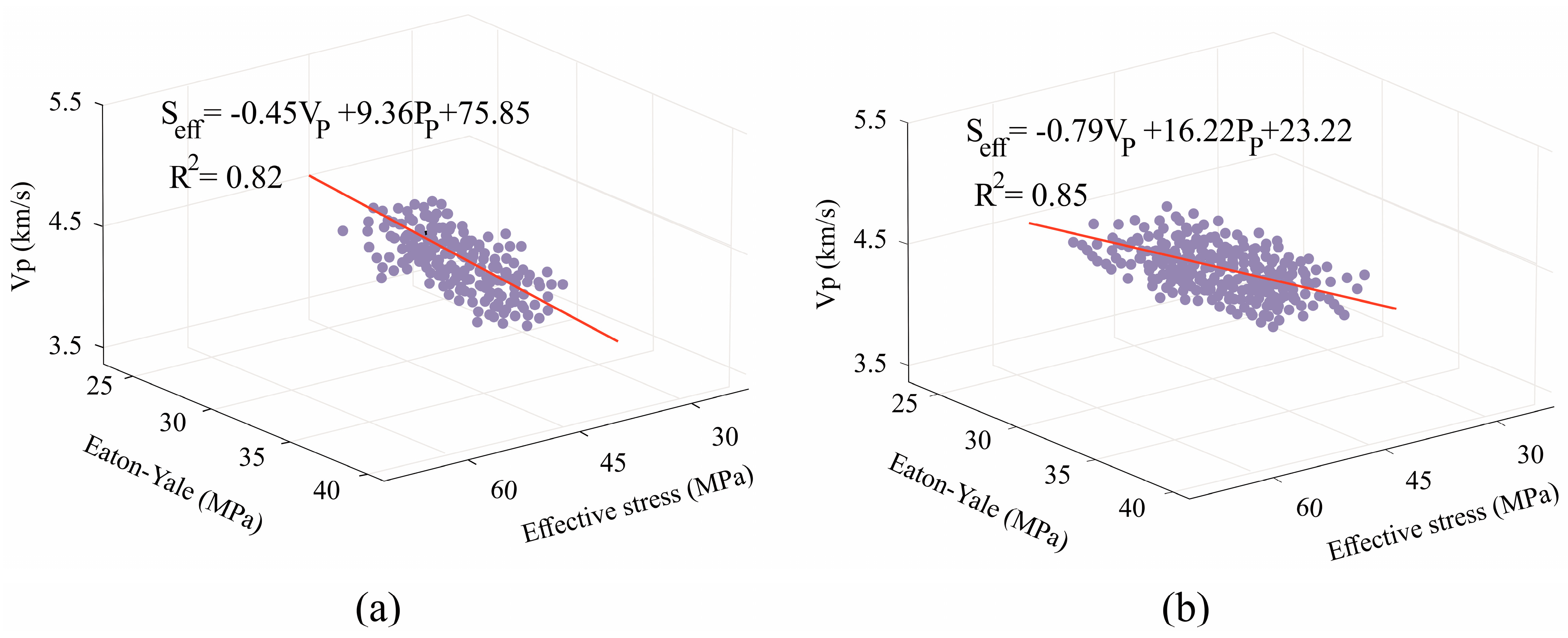 Energies 16 07280 g012