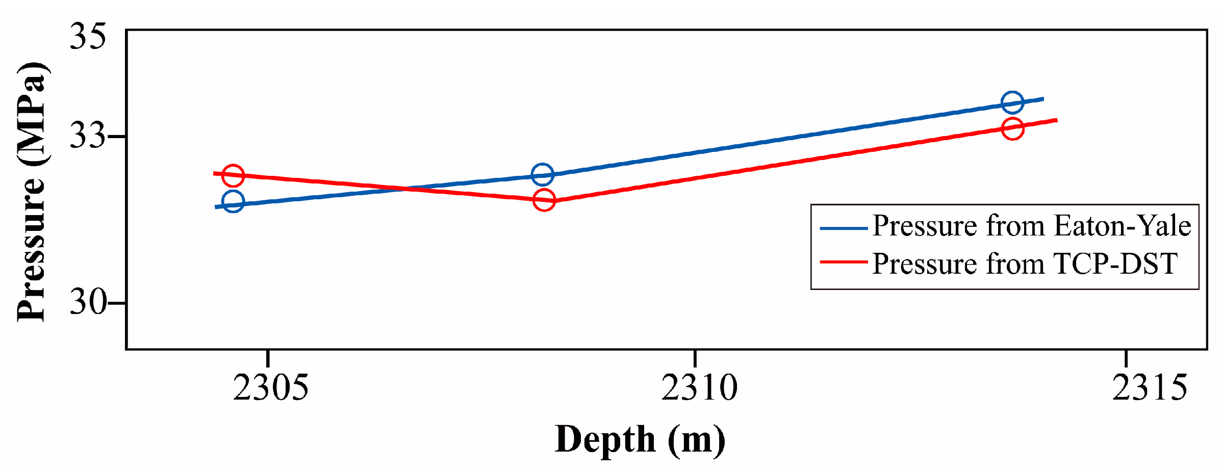 Energies 16 07280 g013