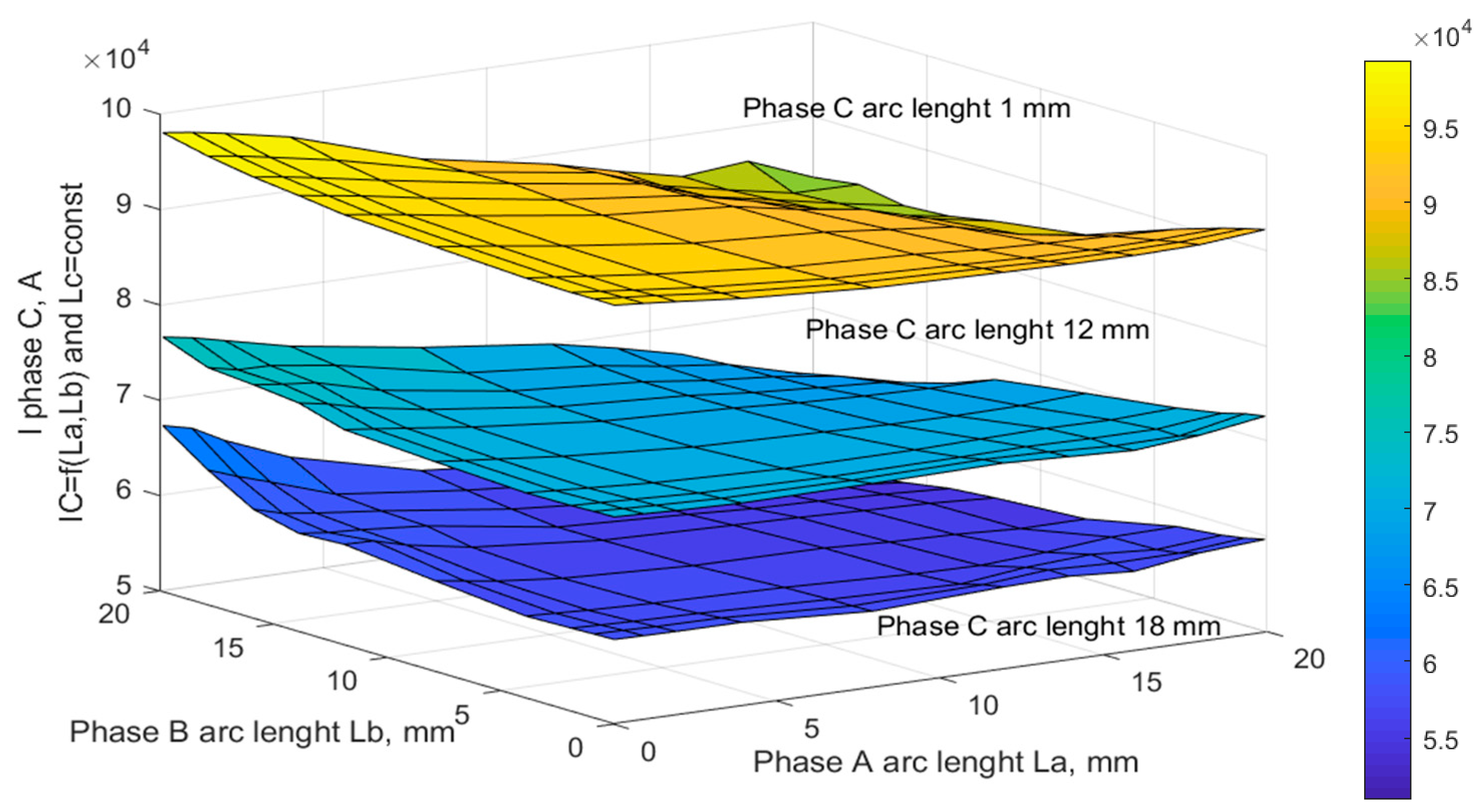 Energies 16 07281 g002