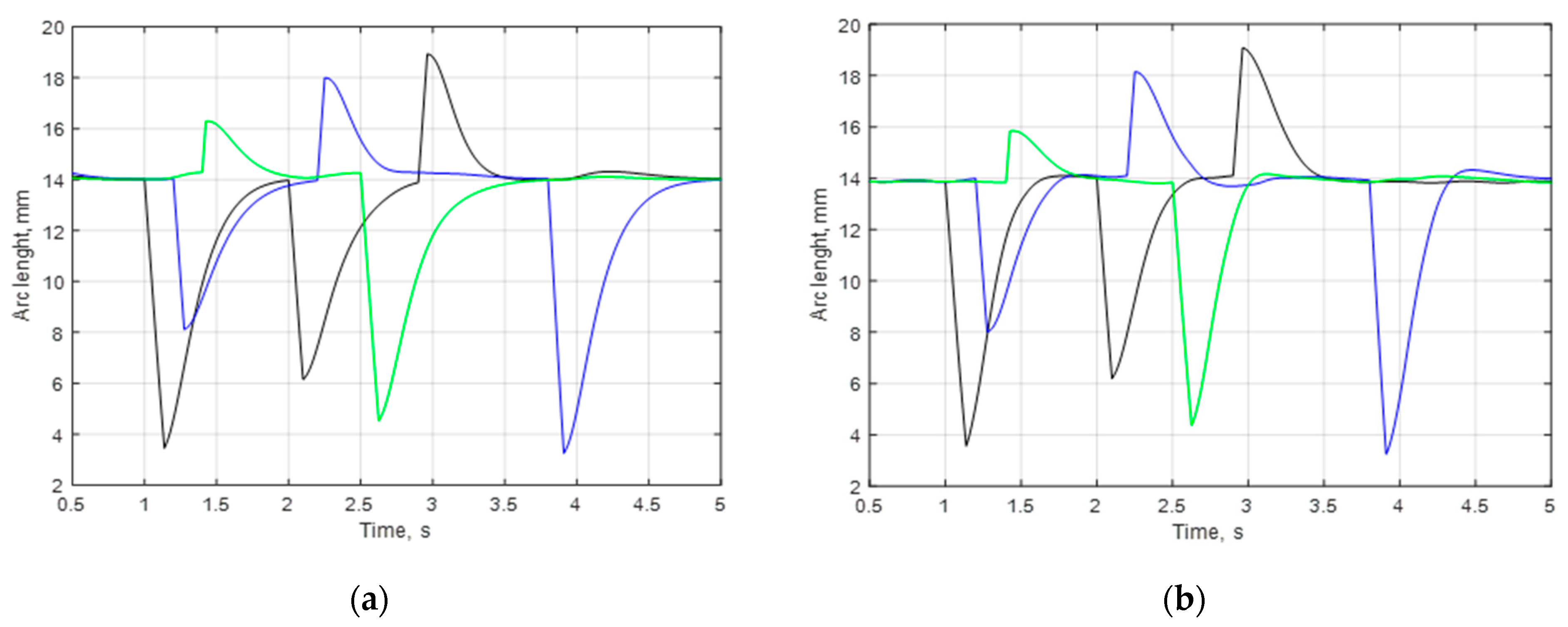 Energies 16 07281 g011