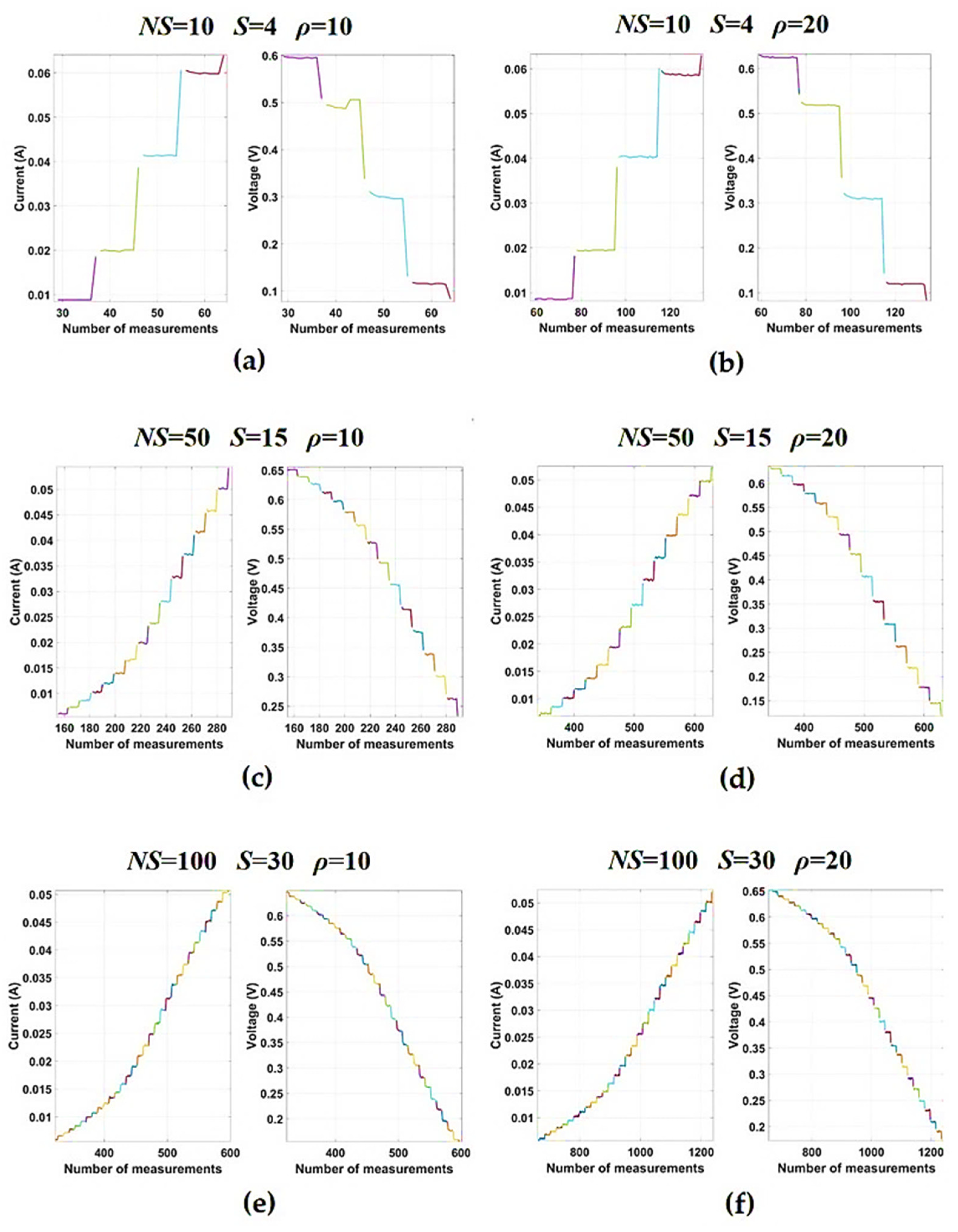 Energies 16 07282 g006