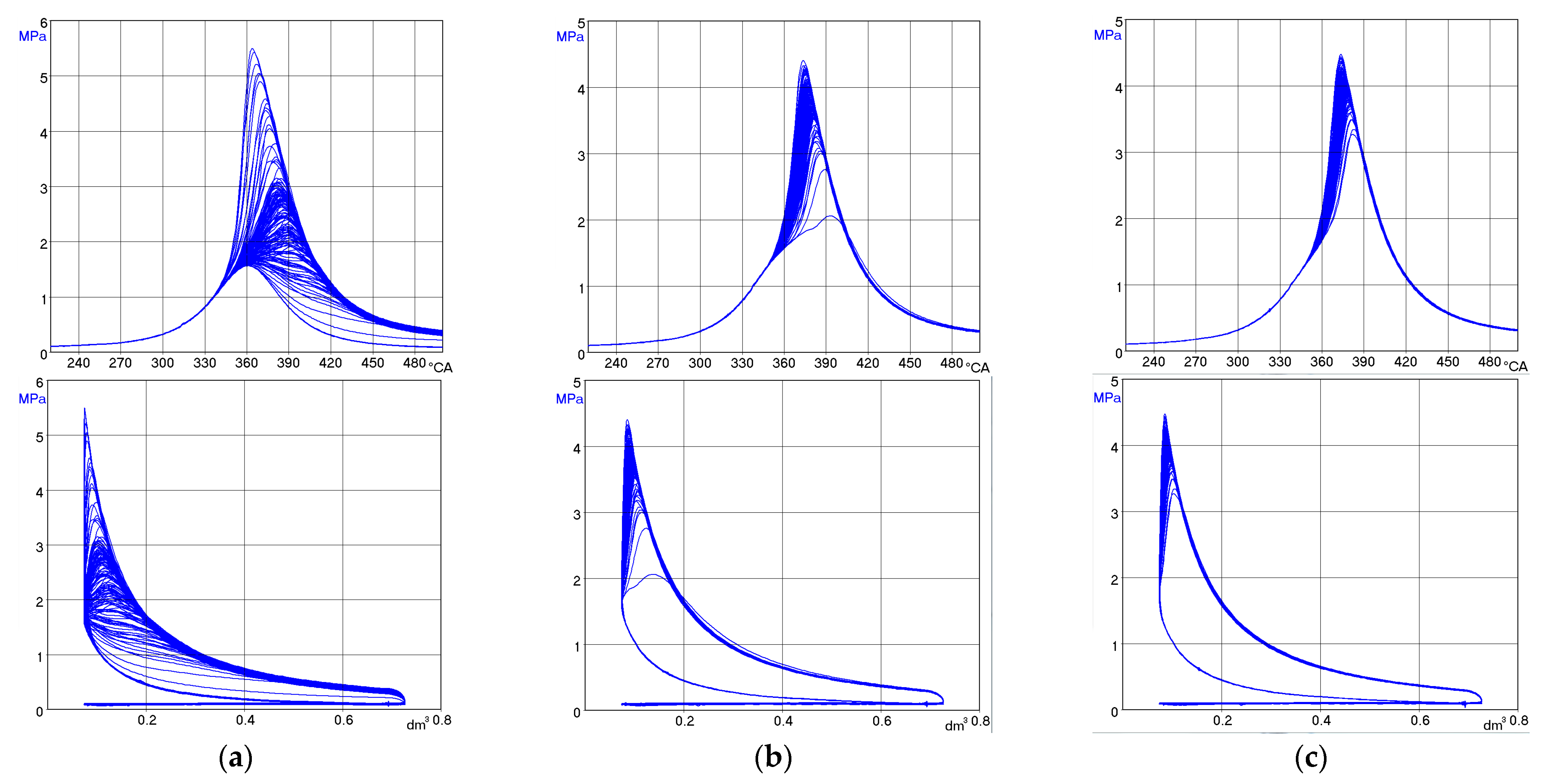 Energies 16 07283 g005