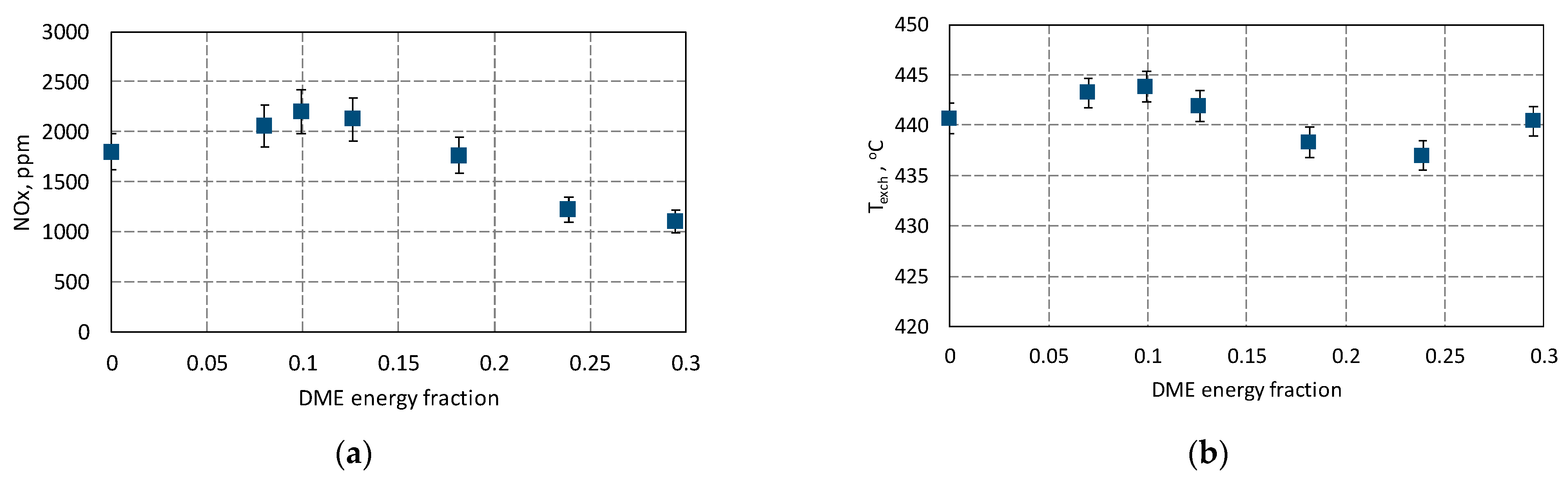Energies 16 07283 g009