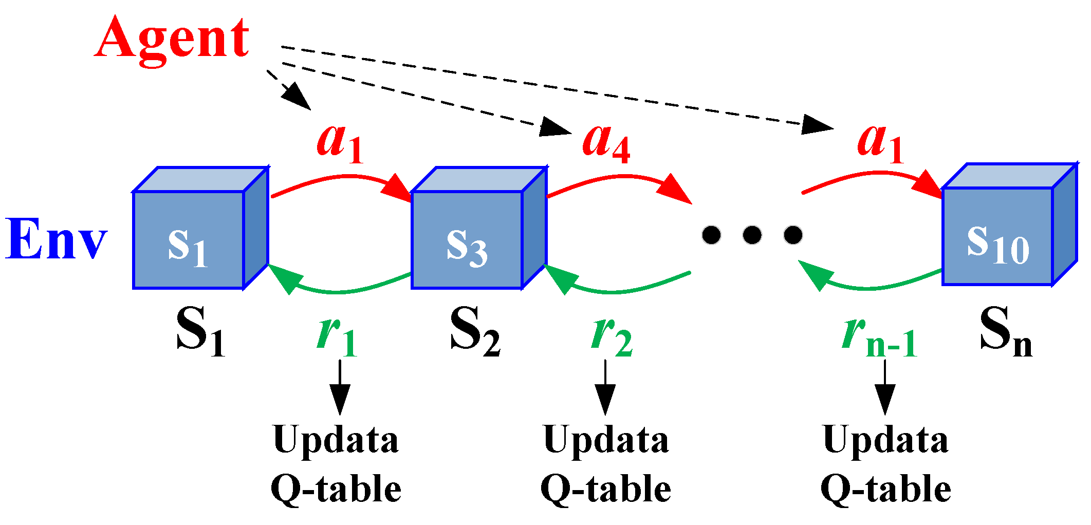 Energies 16 07286 g002