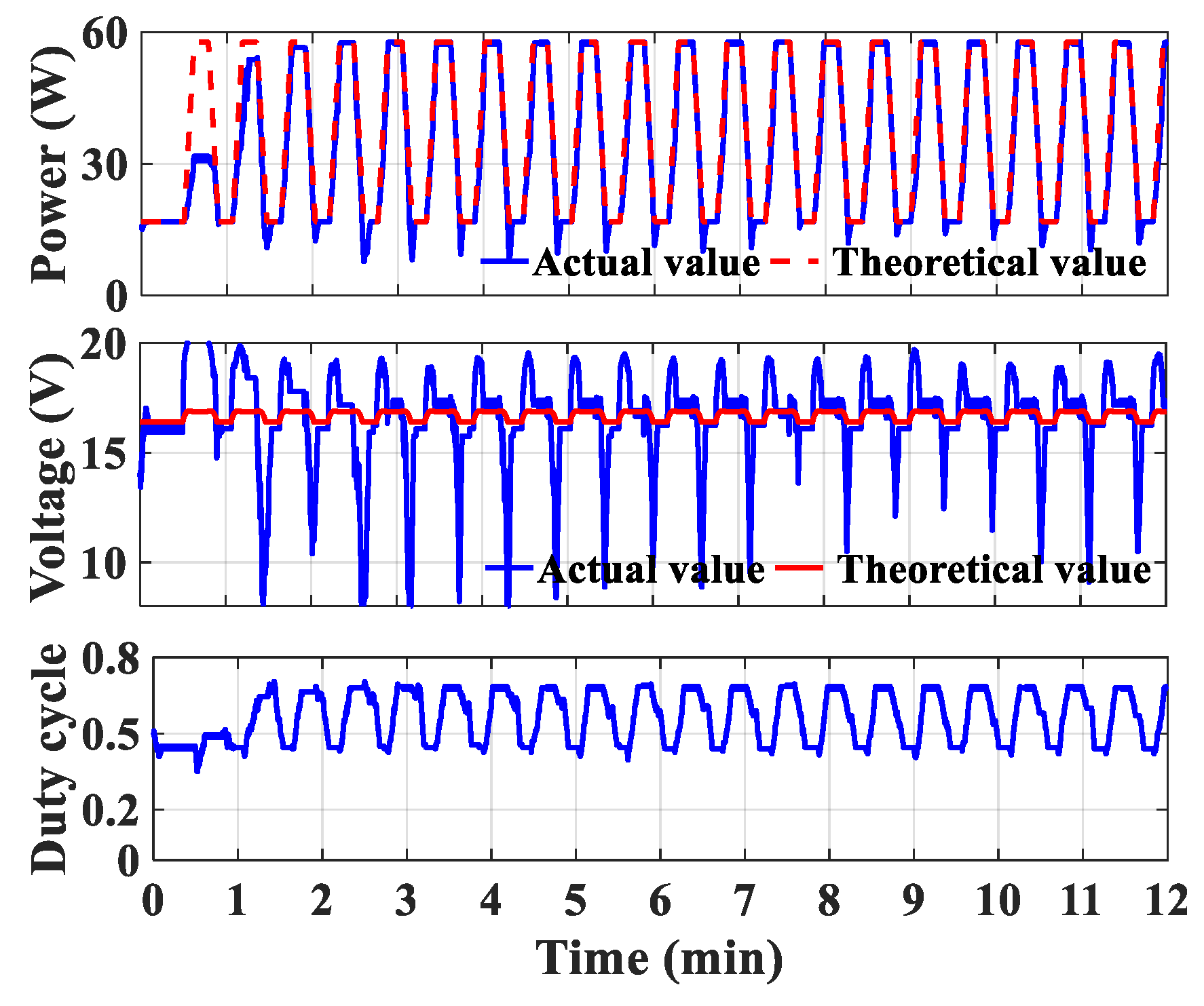 Energies 16 07286 g009