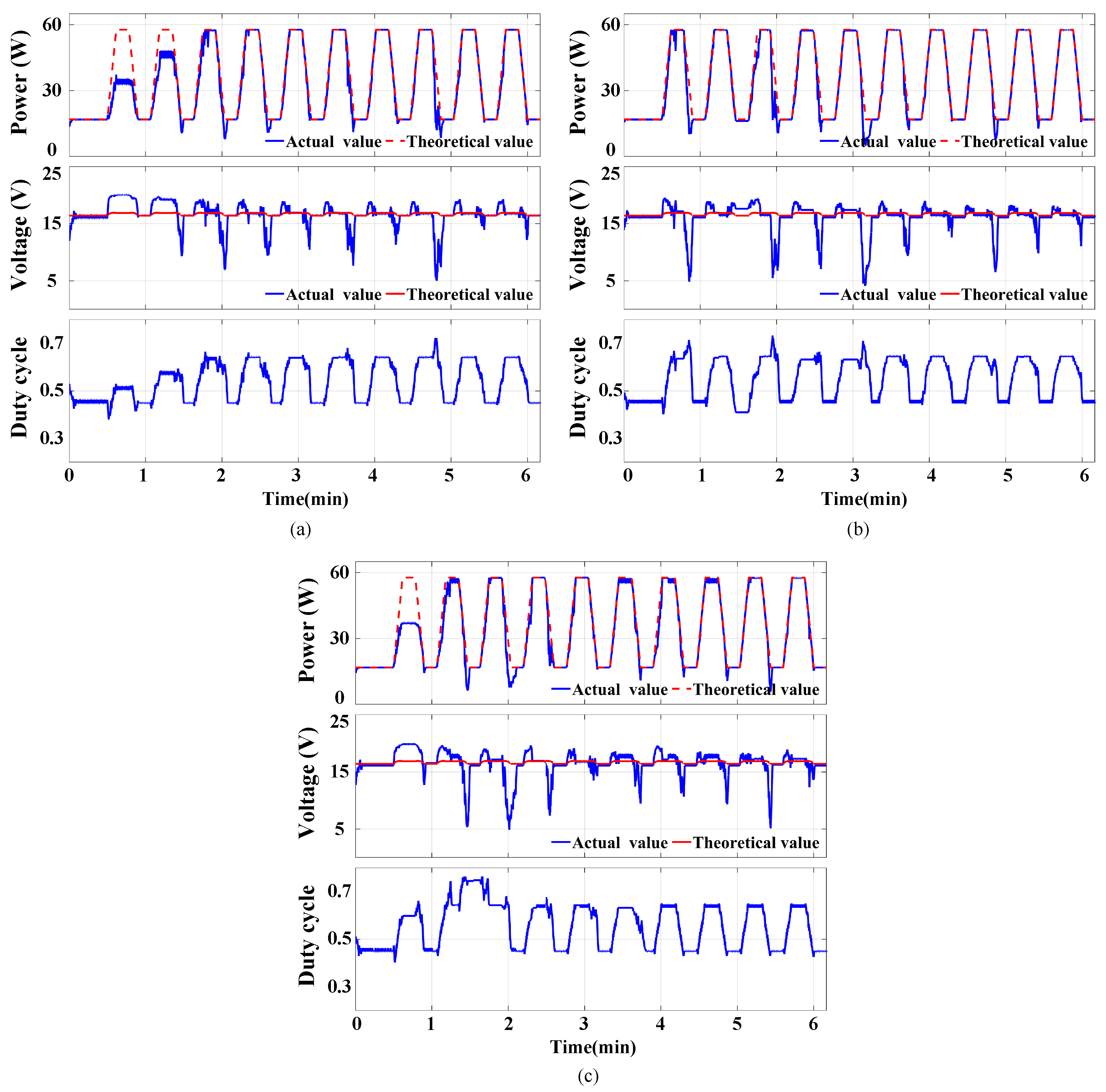 Energies 16 07286 g012