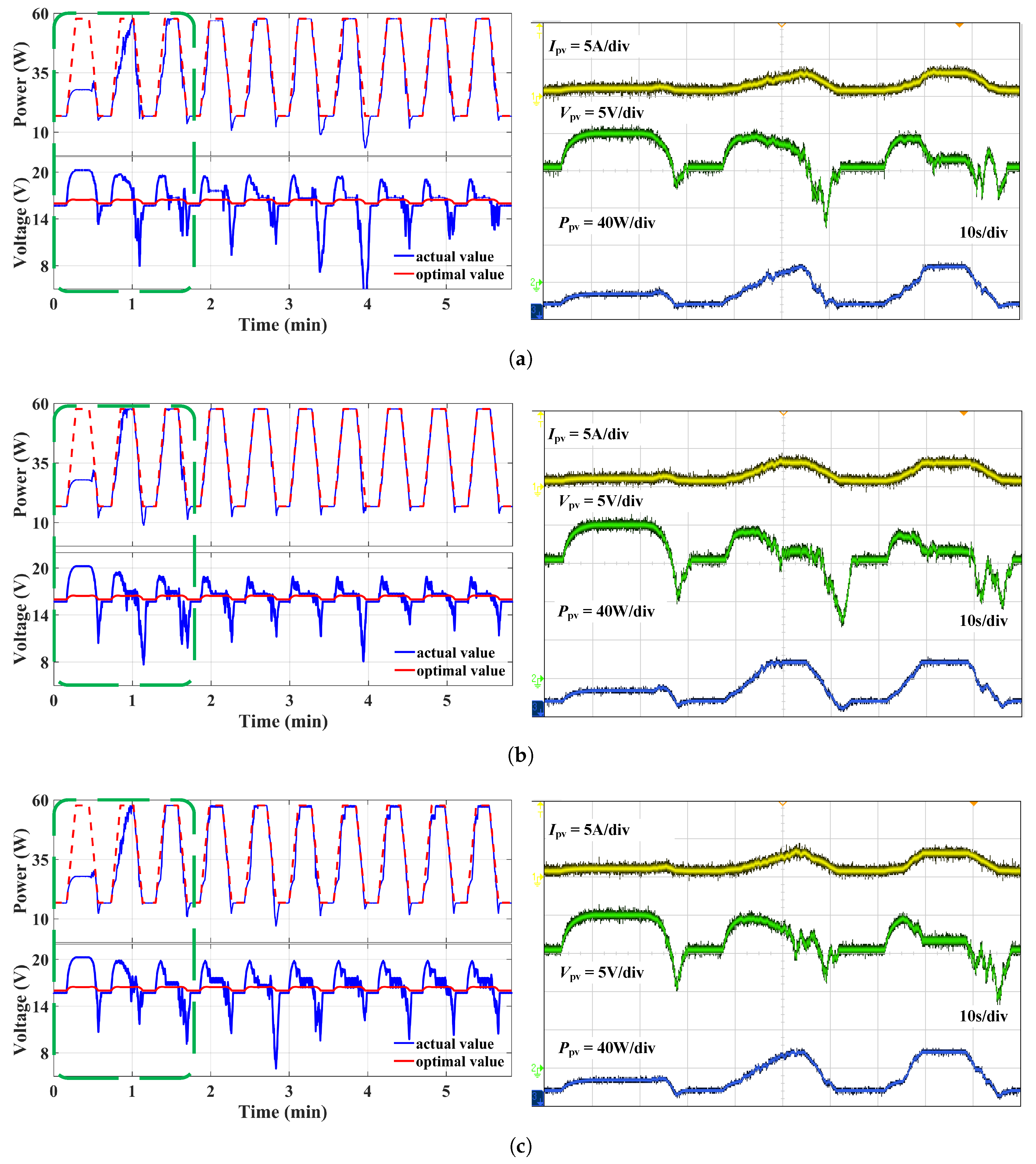 Energies 16 07286 g015